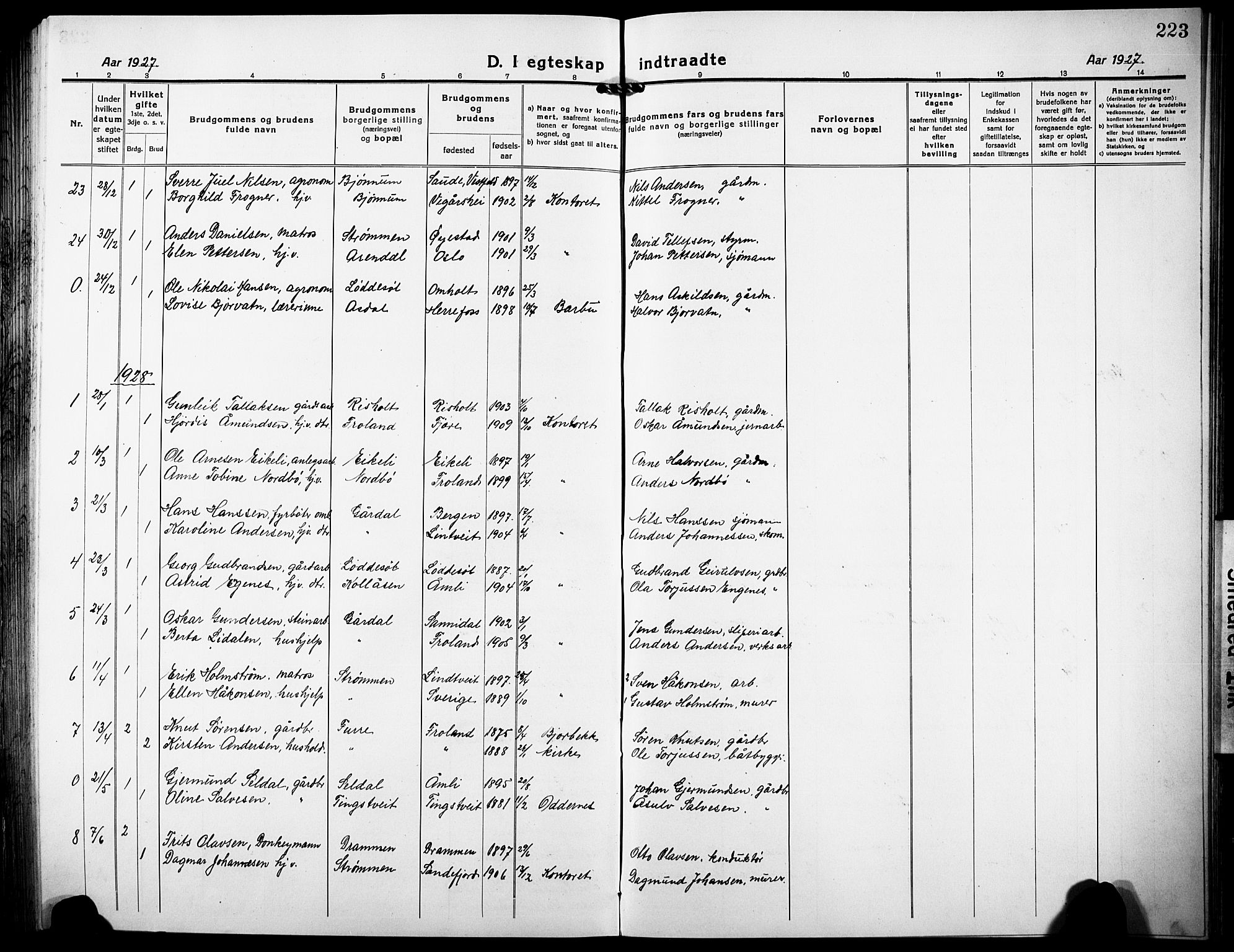 Øyestad sokneprestkontor, SAK/1111-0049/F/Fb/L0012: Klokkerbok nr. B 12, 1919-1932, s. 223