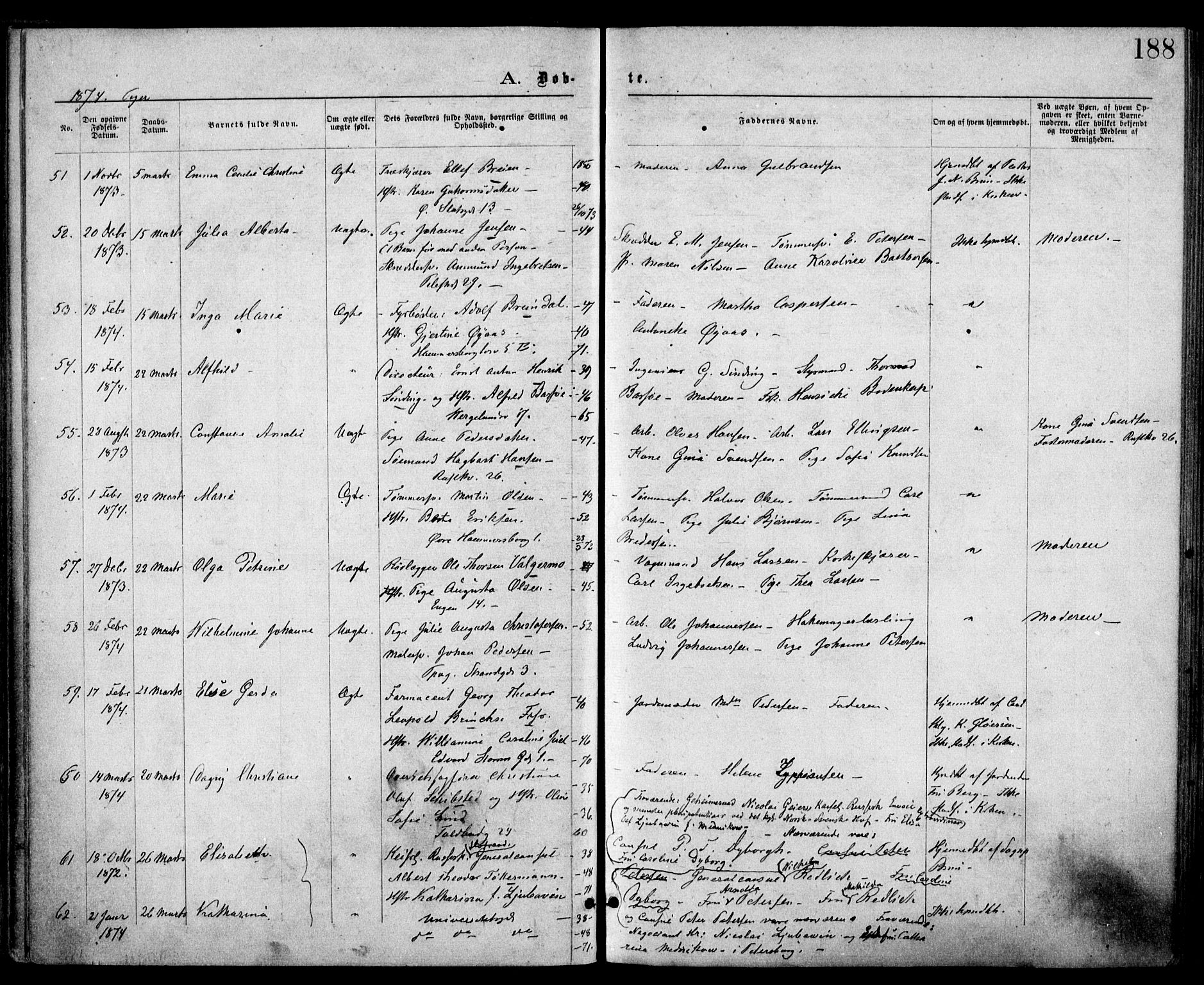 Trefoldighet prestekontor Kirkebøker, AV/SAO-A-10882/F/Fa/L0003: Ministerialbok nr. I 3, 1870-1876, s. 188