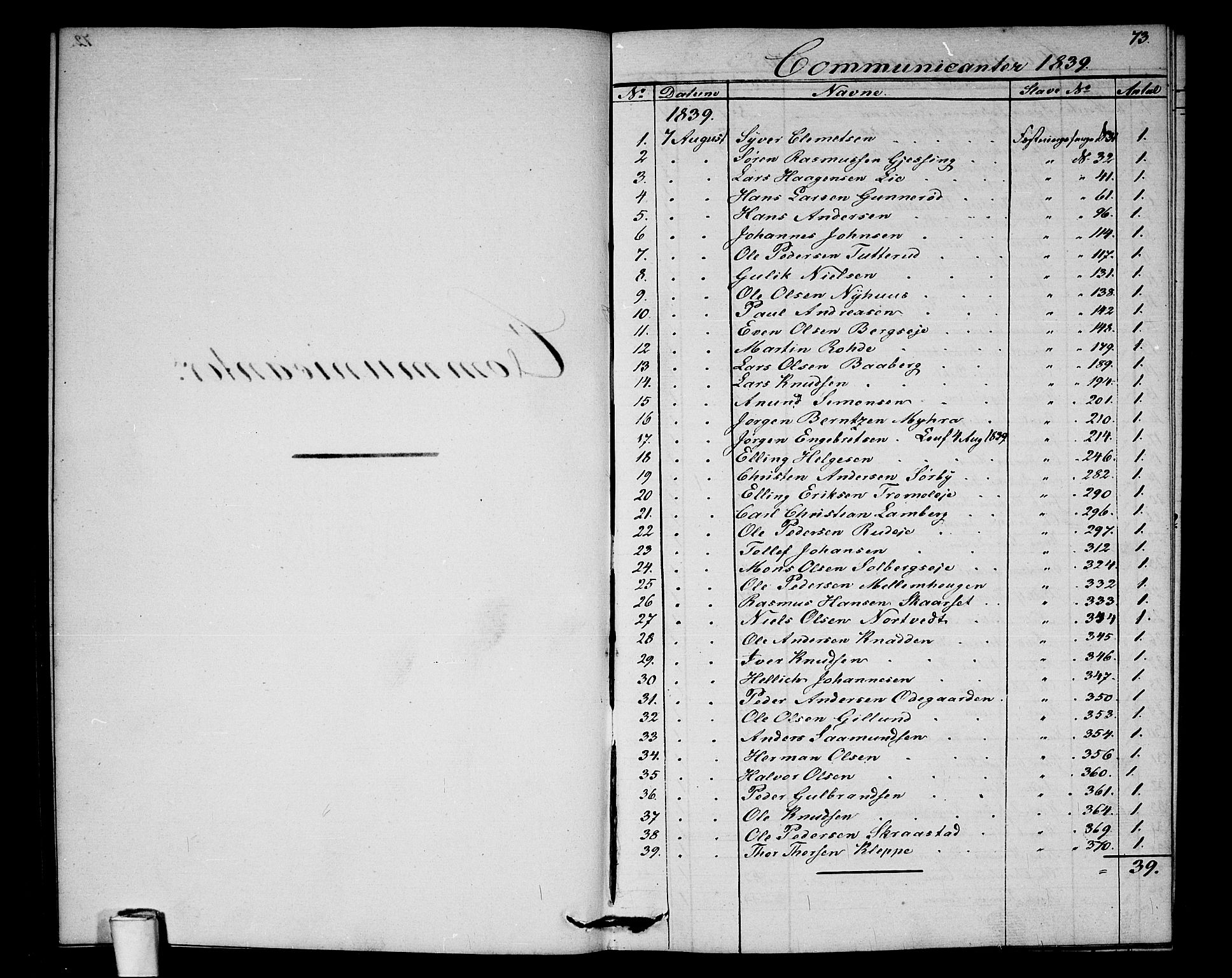 Akershus festnings slaveri Kirkebøker, SAO/A-10841/F/Fa/L0001: Ministerialbok nr. 1, 1839-1847, s. 73