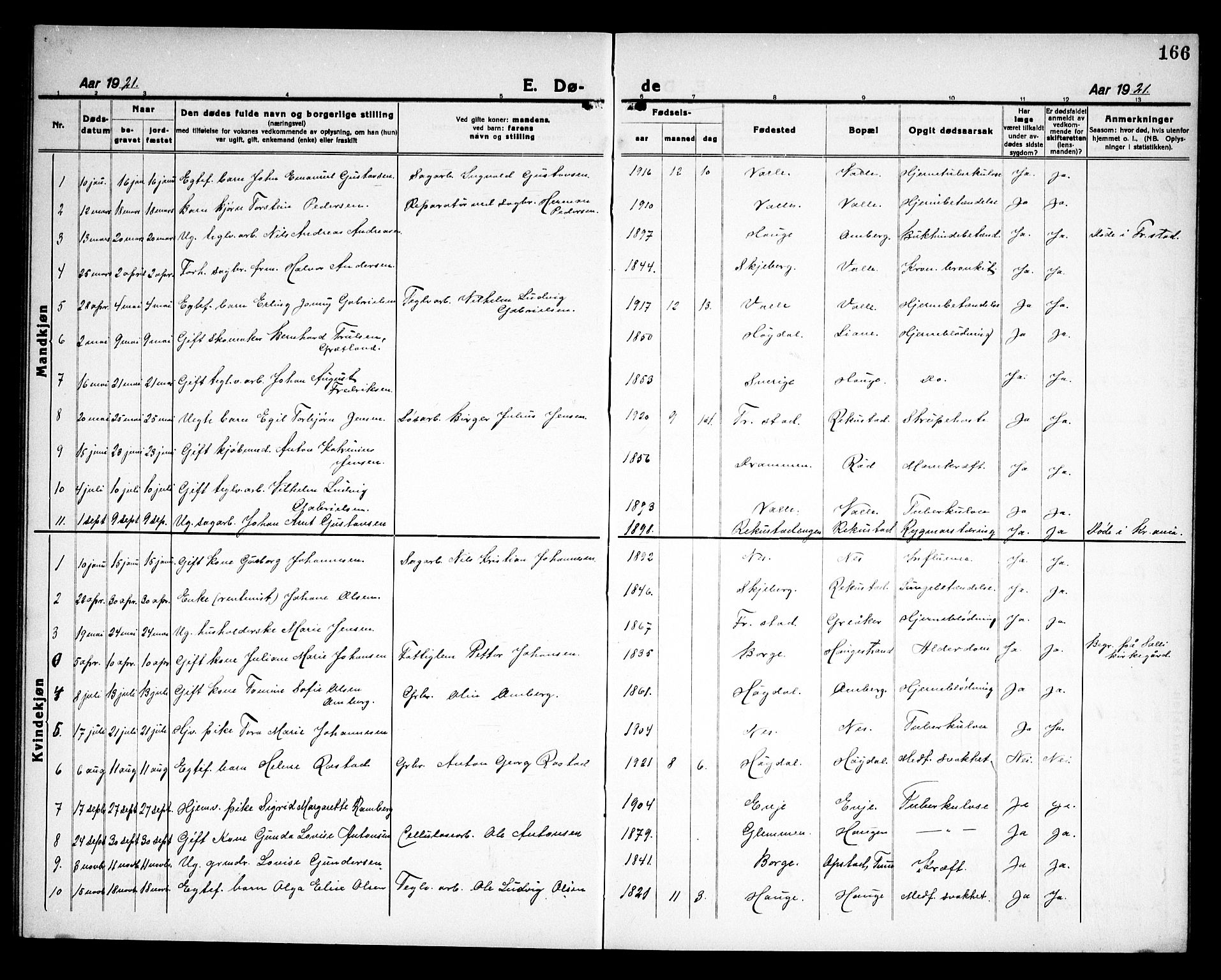 Rolvsøy prestekontor Kirkebøker, AV/SAO-A-2004/G/Ga/L0002: Klokkerbok nr. 2, 1920-1935, s. 166