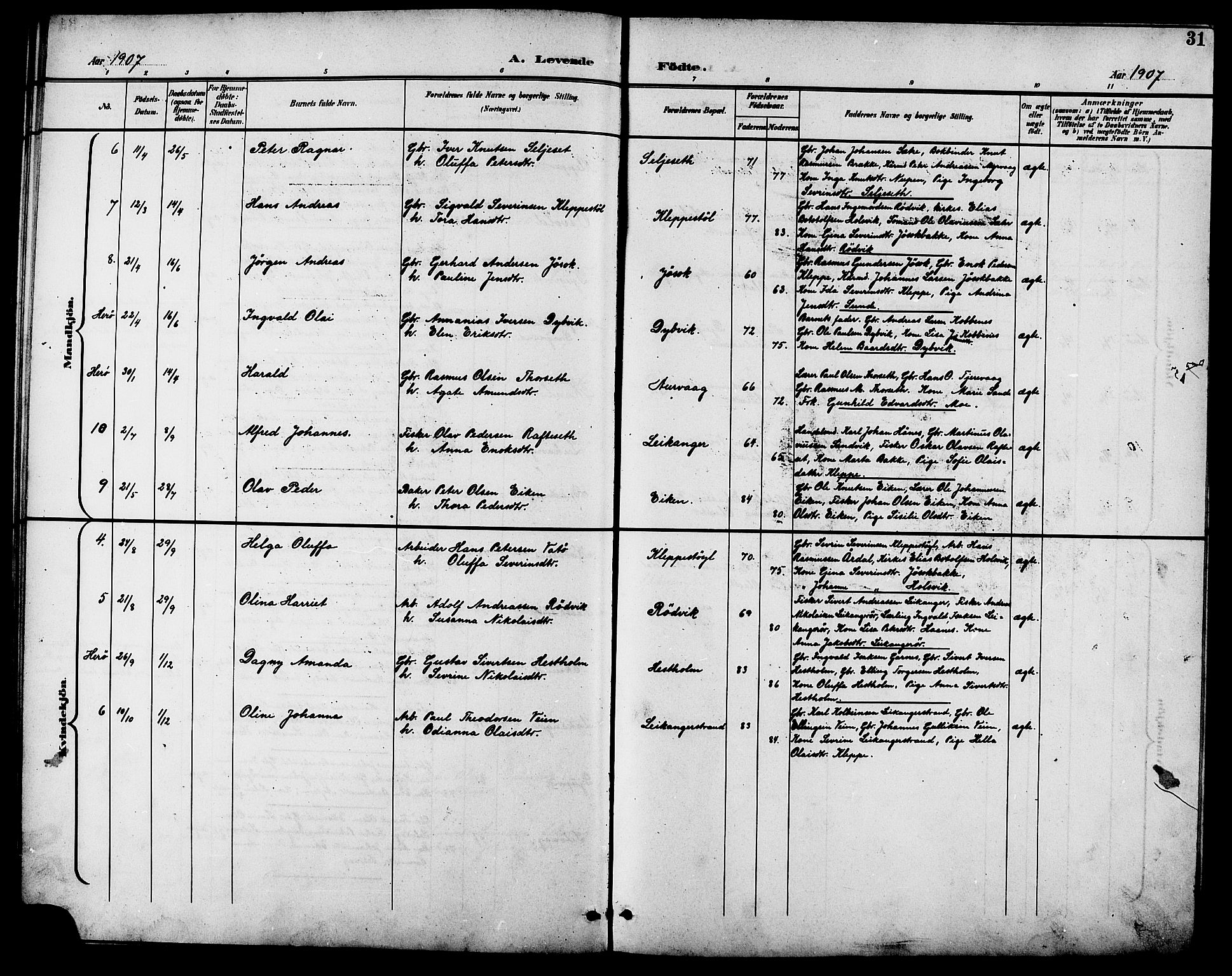 Ministerialprotokoller, klokkerbøker og fødselsregistre - Møre og Romsdal, AV/SAT-A-1454/508/L0098: Klokkerbok nr. 508C02, 1898-1916, s. 31