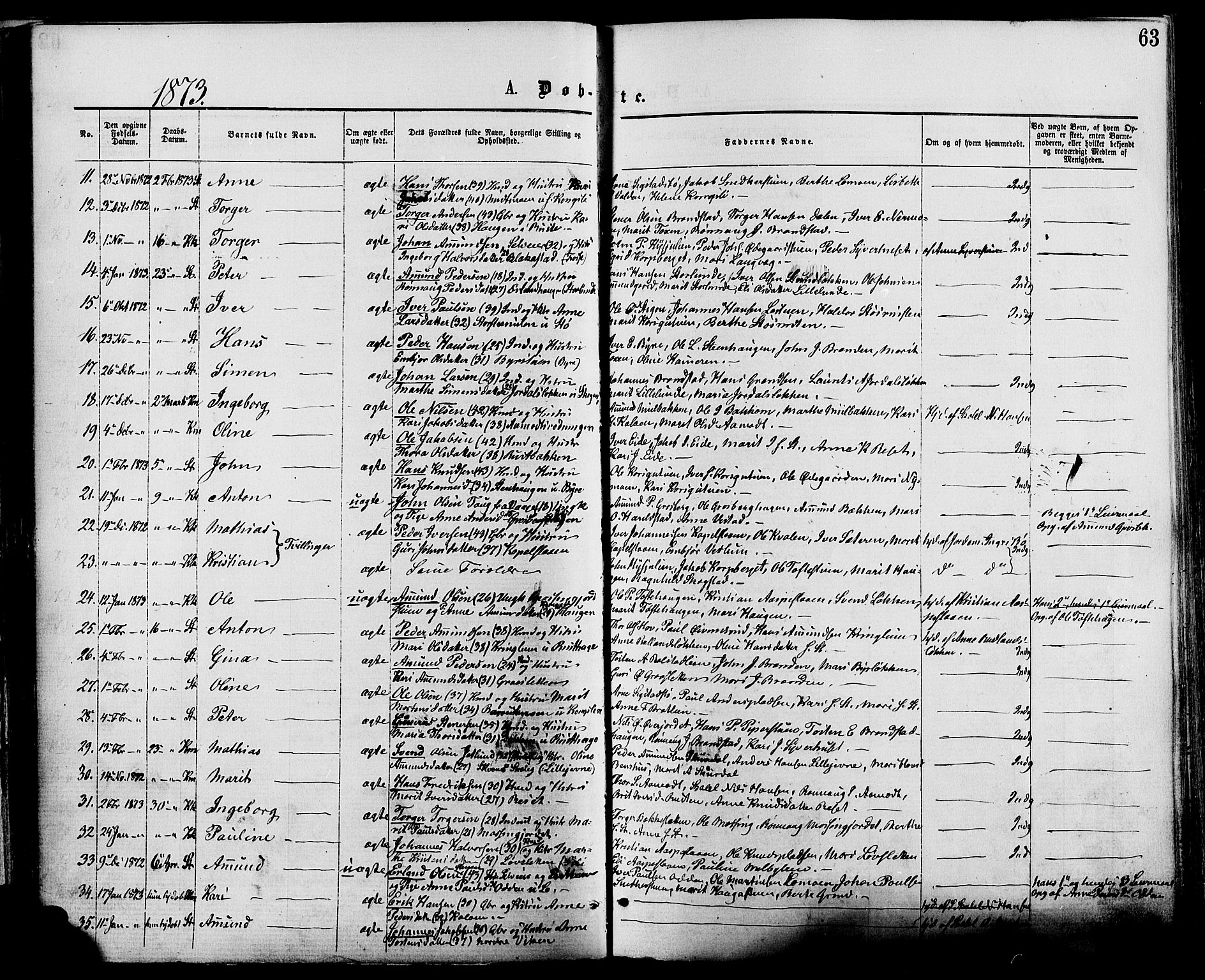 Nord-Fron prestekontor, AV/SAH-PREST-080/H/Ha/Haa/L0002: Ministerialbok nr. 2, 1865-1883, s. 63