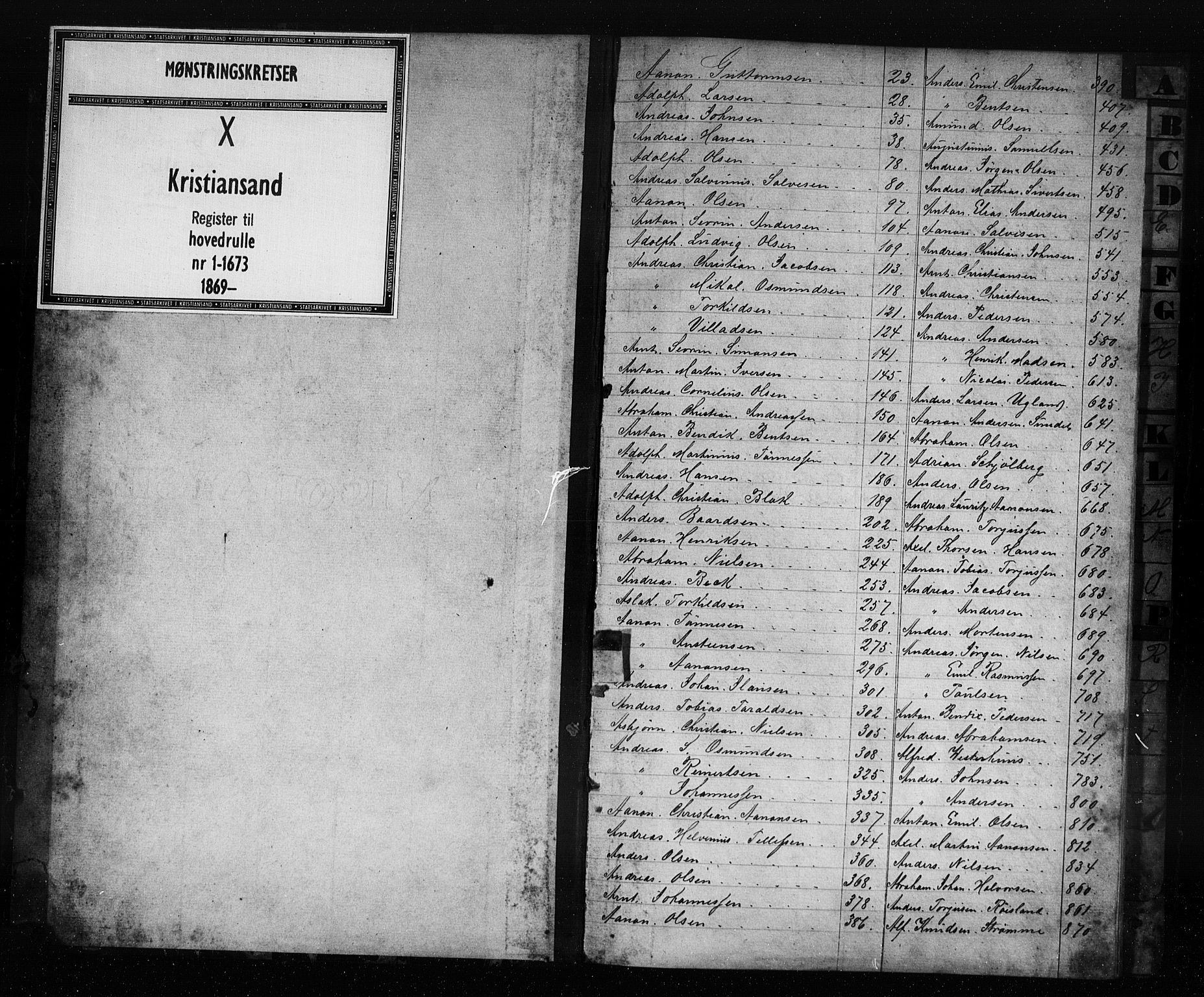 Kristiansand mønstringskrets, AV/SAK-2031-0015/F/Fb/L0029: Register til hovedrulle nr 1-1673, X-8, 1860-1869, s. 1