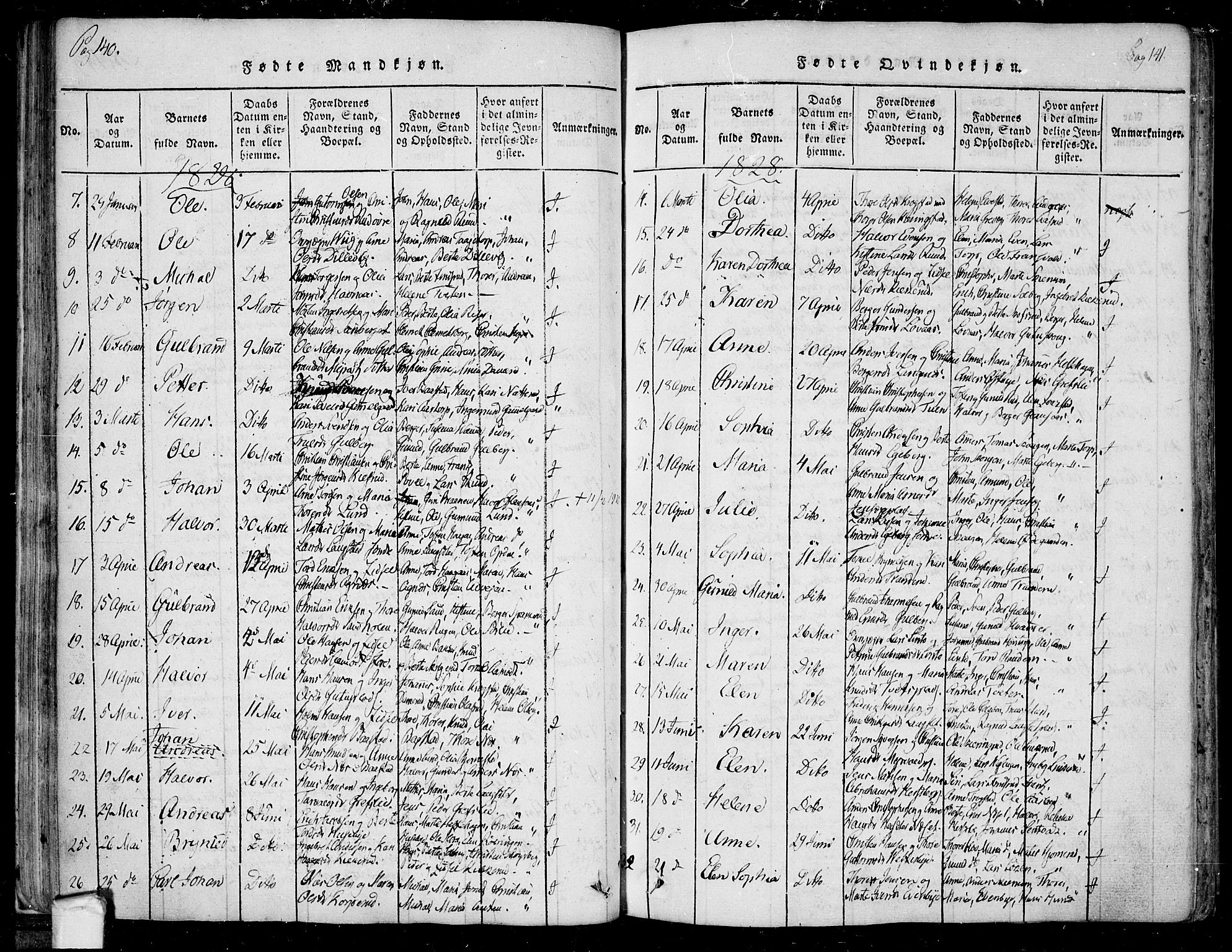 Trøgstad prestekontor Kirkebøker, AV/SAO-A-10925/F/Fa/L0006: Ministerialbok nr. I 6, 1815-1844, s. 140-141