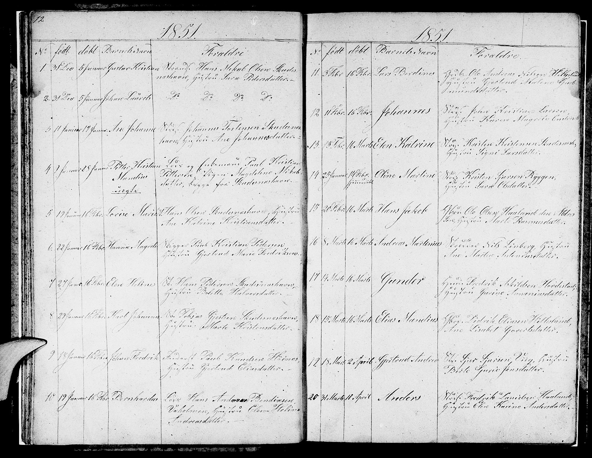 Skudenes sokneprestkontor, AV/SAST-A -101849/H/Ha/Hab/L0001: Klokkerbok nr. B 1, 1848-1864, s. 12