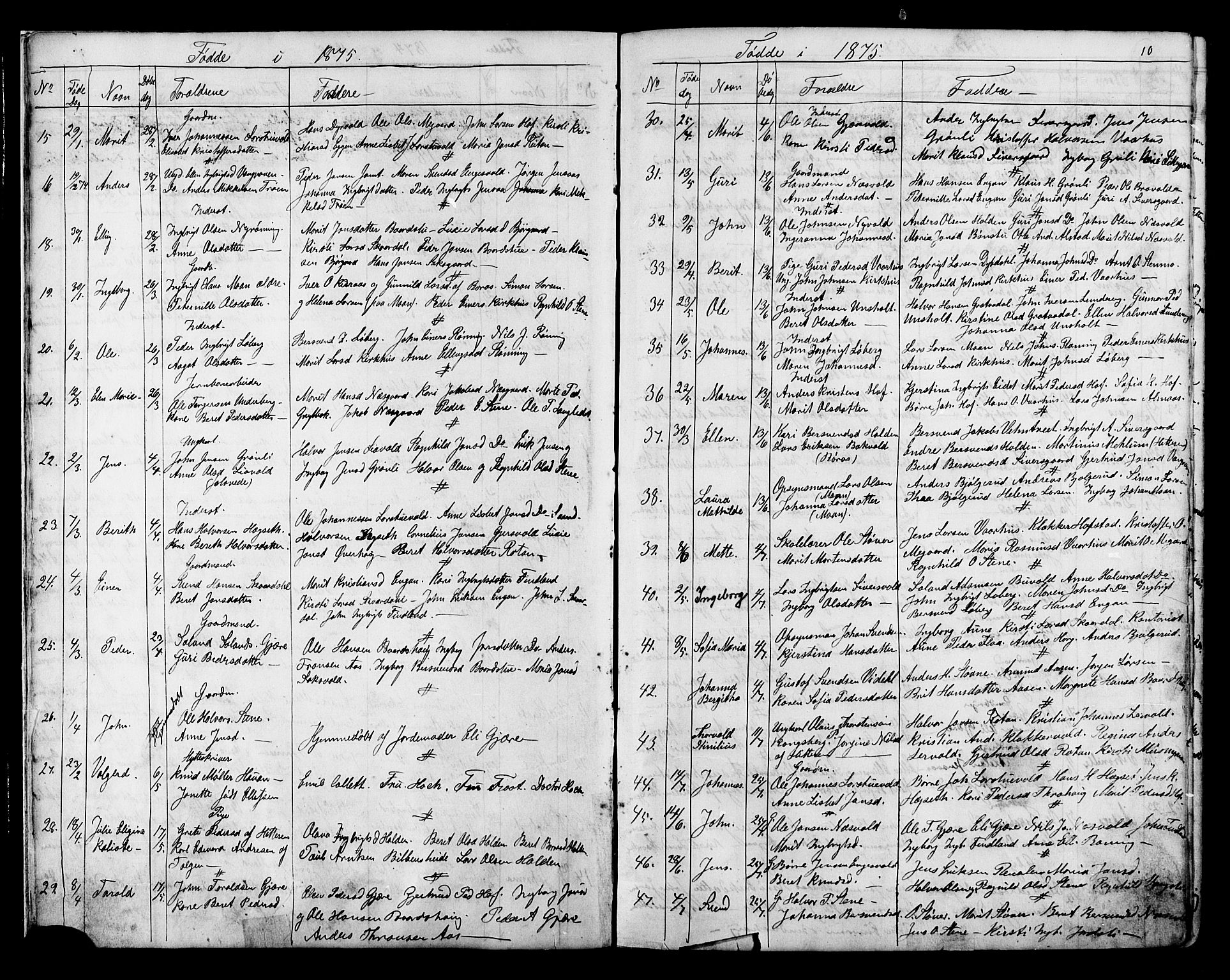 Ministerialprotokoller, klokkerbøker og fødselsregistre - Sør-Trøndelag, AV/SAT-A-1456/686/L0985: Klokkerbok nr. 686C01, 1871-1933, s. 10