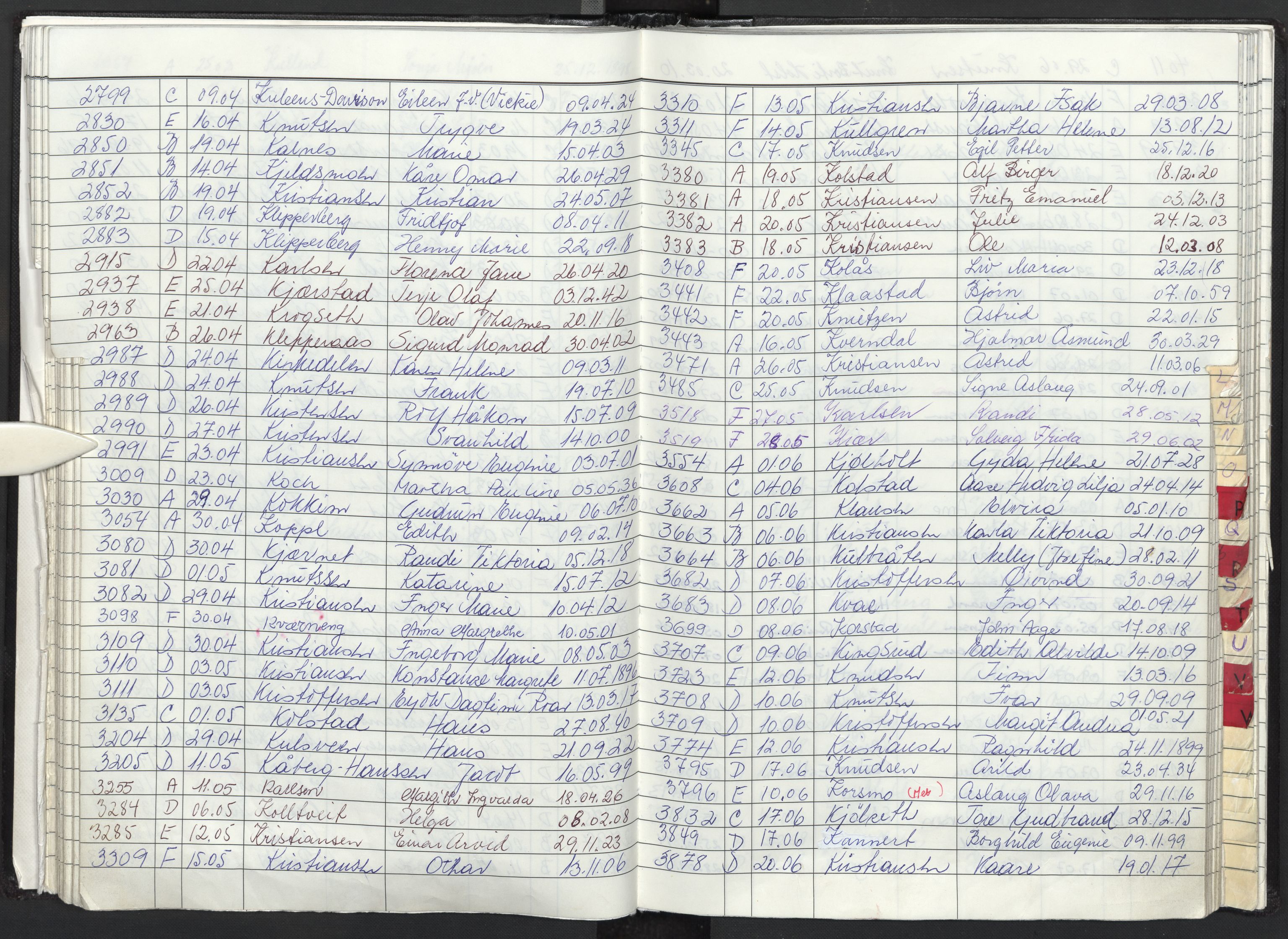 Oslo skifterett, SAO/A-10383/F/Fa/Faa/L0093: Navneregister dødsfallssaker, 1993