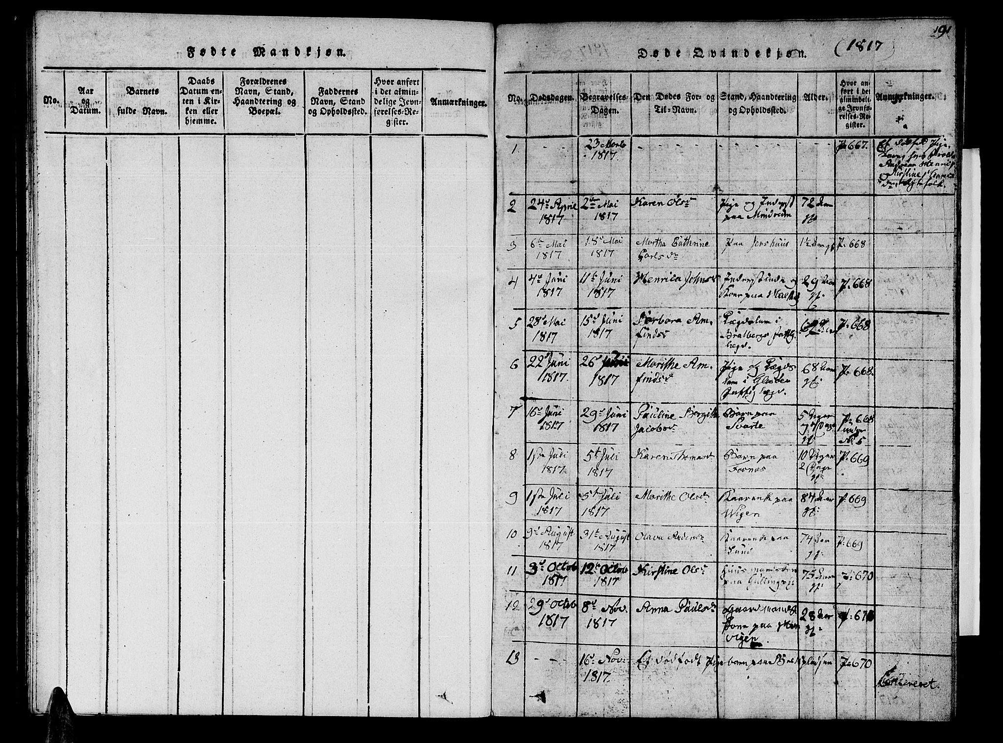 Ministerialprotokoller, klokkerbøker og fødselsregistre - Nord-Trøndelag, SAT/A-1458/741/L0400: Klokkerbok nr. 741C01, 1817-1825, s. 190-191