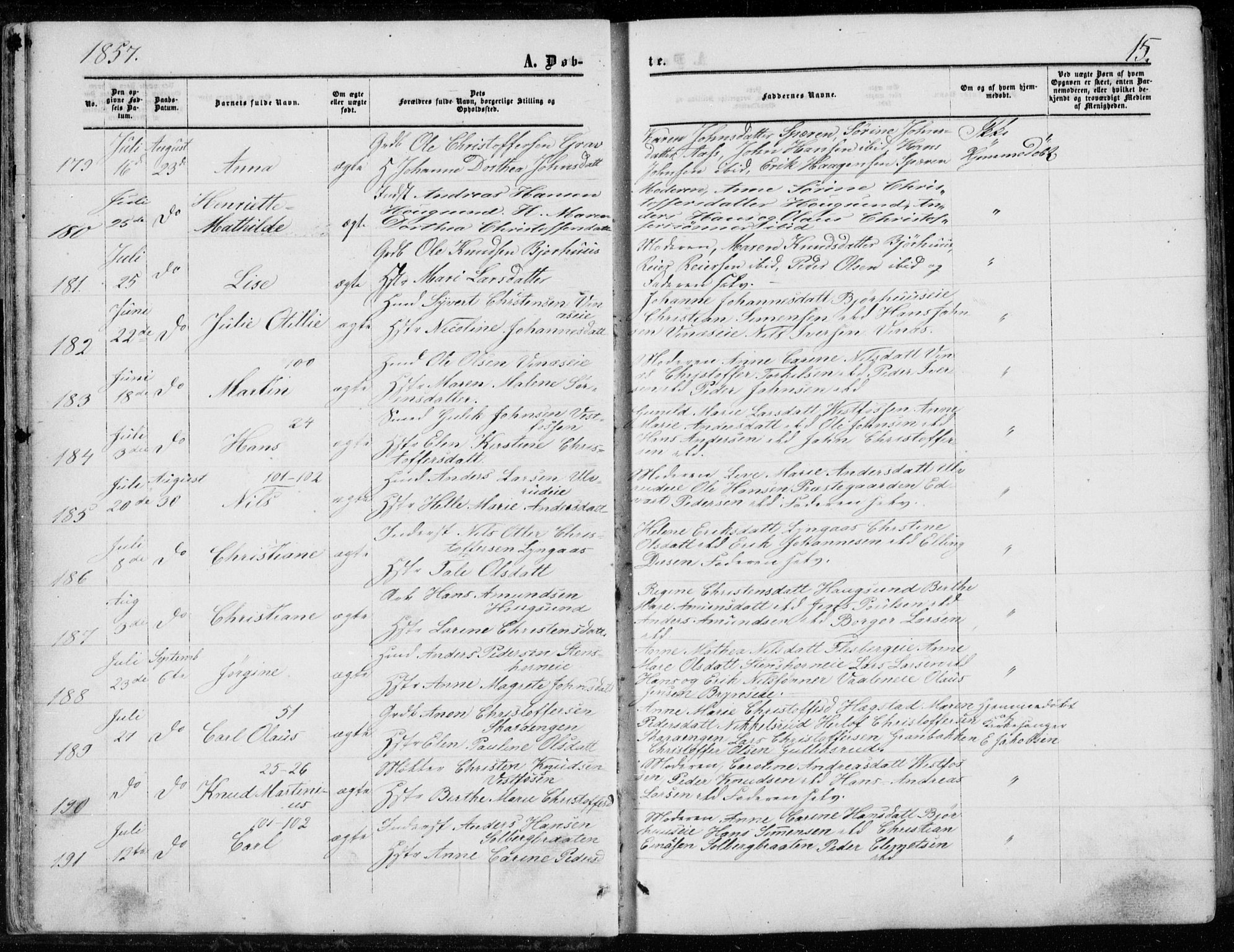Eiker kirkebøker, AV/SAKO-A-4/G/Ga/L0003: Klokkerbok nr. I 3, 1856-1871, s. 15