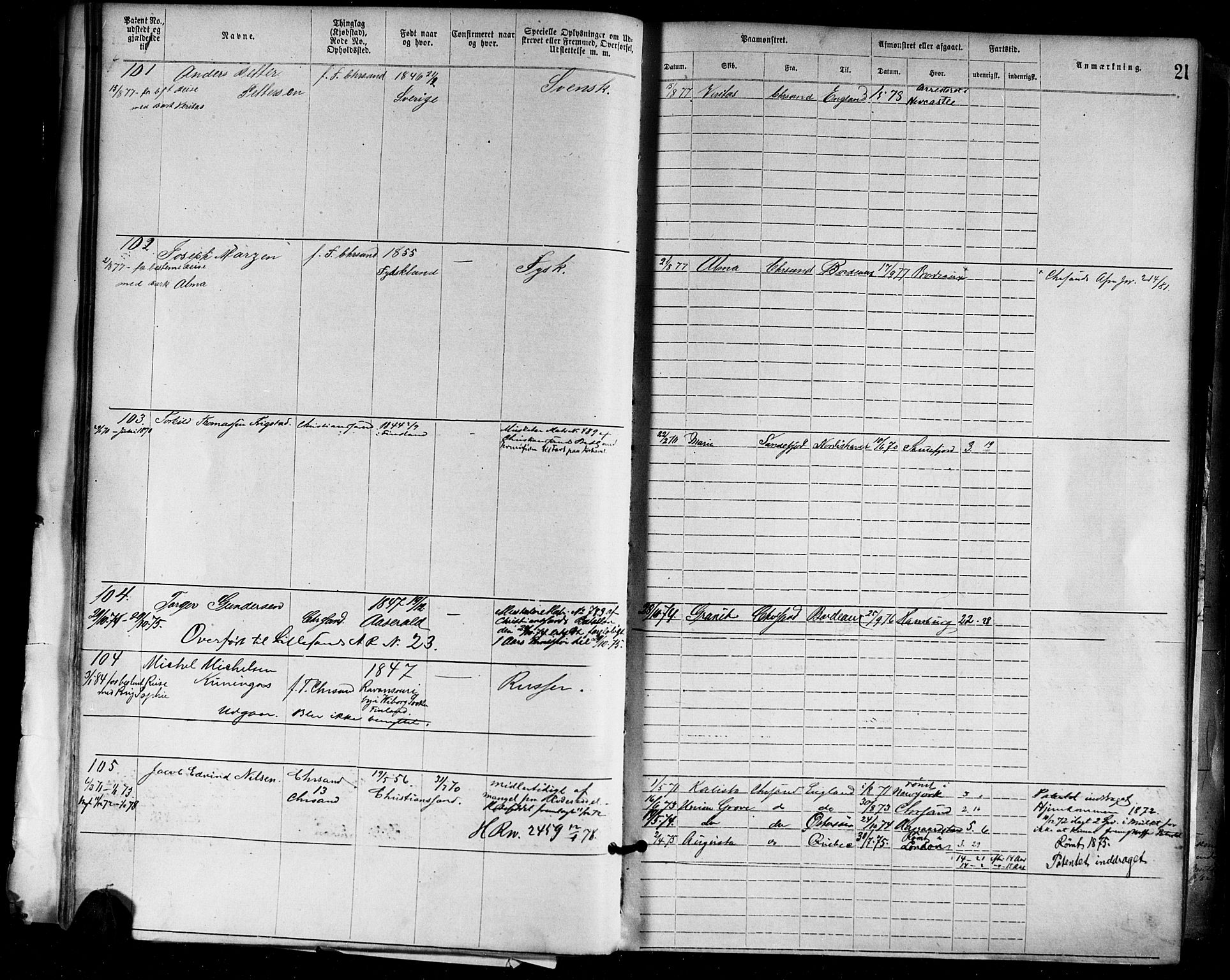 Kristiansand mønstringskrets, AV/SAK-2031-0015/F/Fa/L0005: Annotasjonsrulle nr 1-1920 med register, I-3, 1870-1880, s. 47