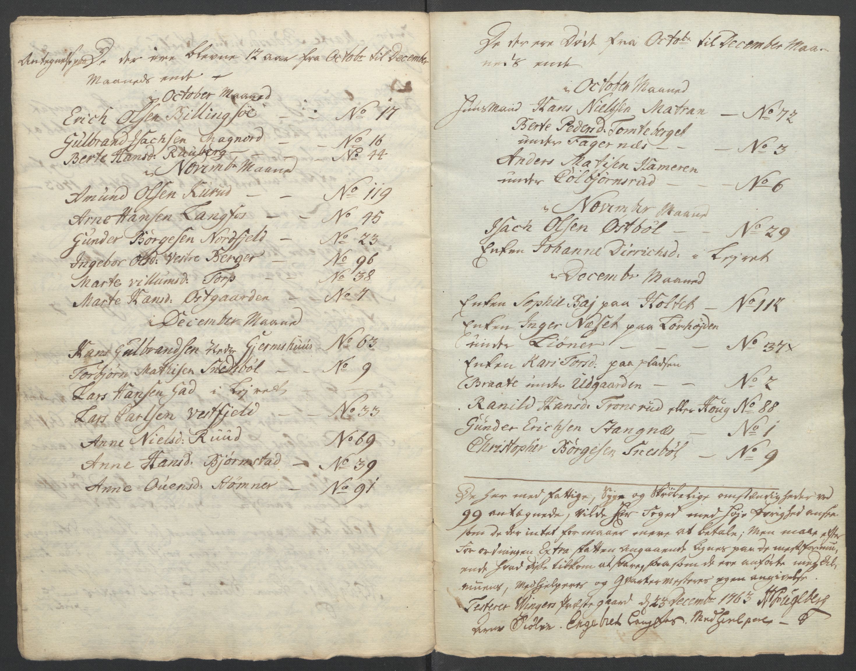 Rentekammeret inntil 1814, Reviderte regnskaper, Fogderegnskap, RA/EA-4092/R14/L0959: Ekstraskatten Solør og Odal, 1763-1770, s. 75