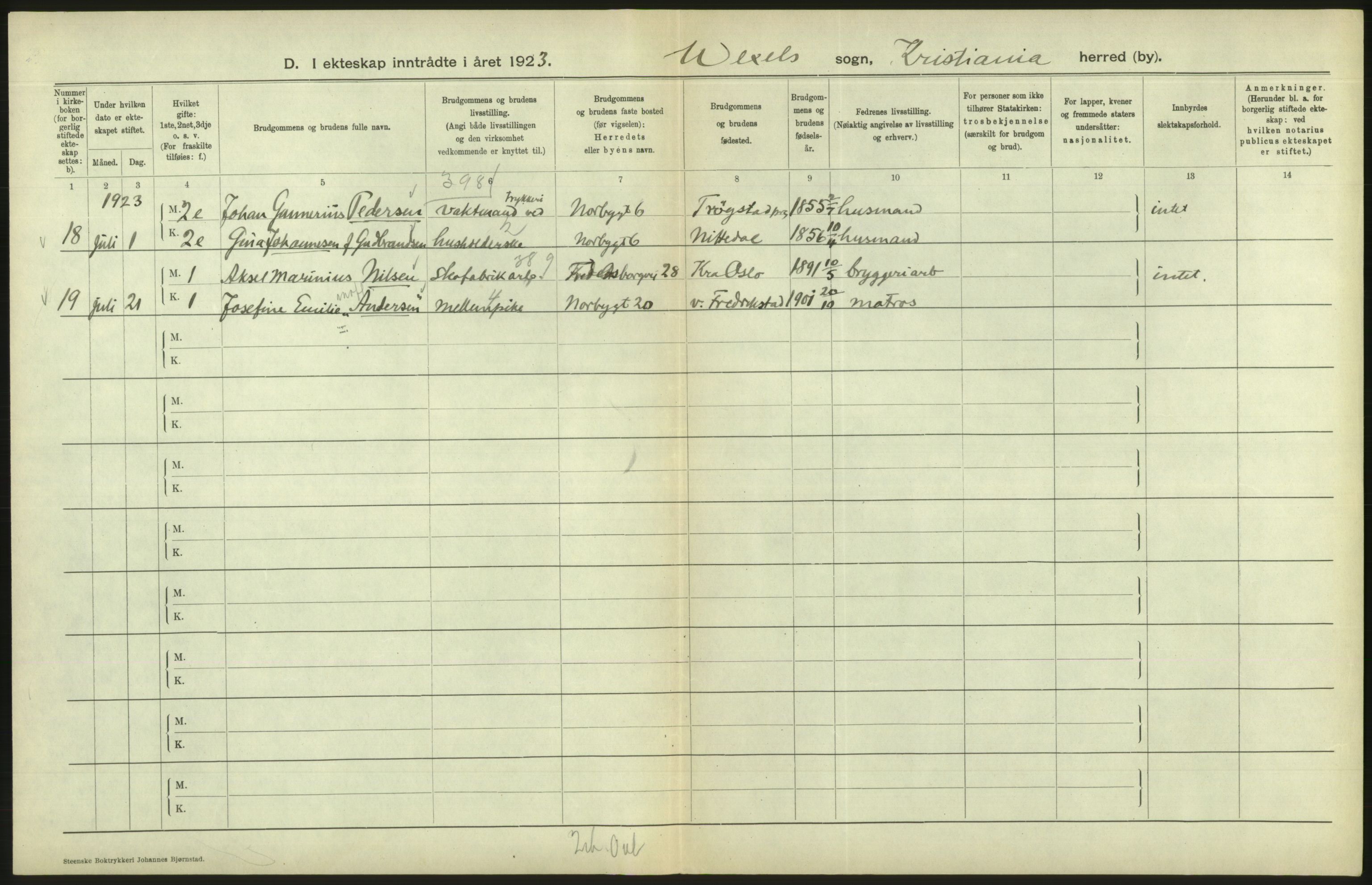 Statistisk sentralbyrå, Sosiodemografiske emner, Befolkning, AV/RA-S-2228/D/Df/Dfc/Dfcc/L0008: Kristiania: Gifte, 1923, s. 506