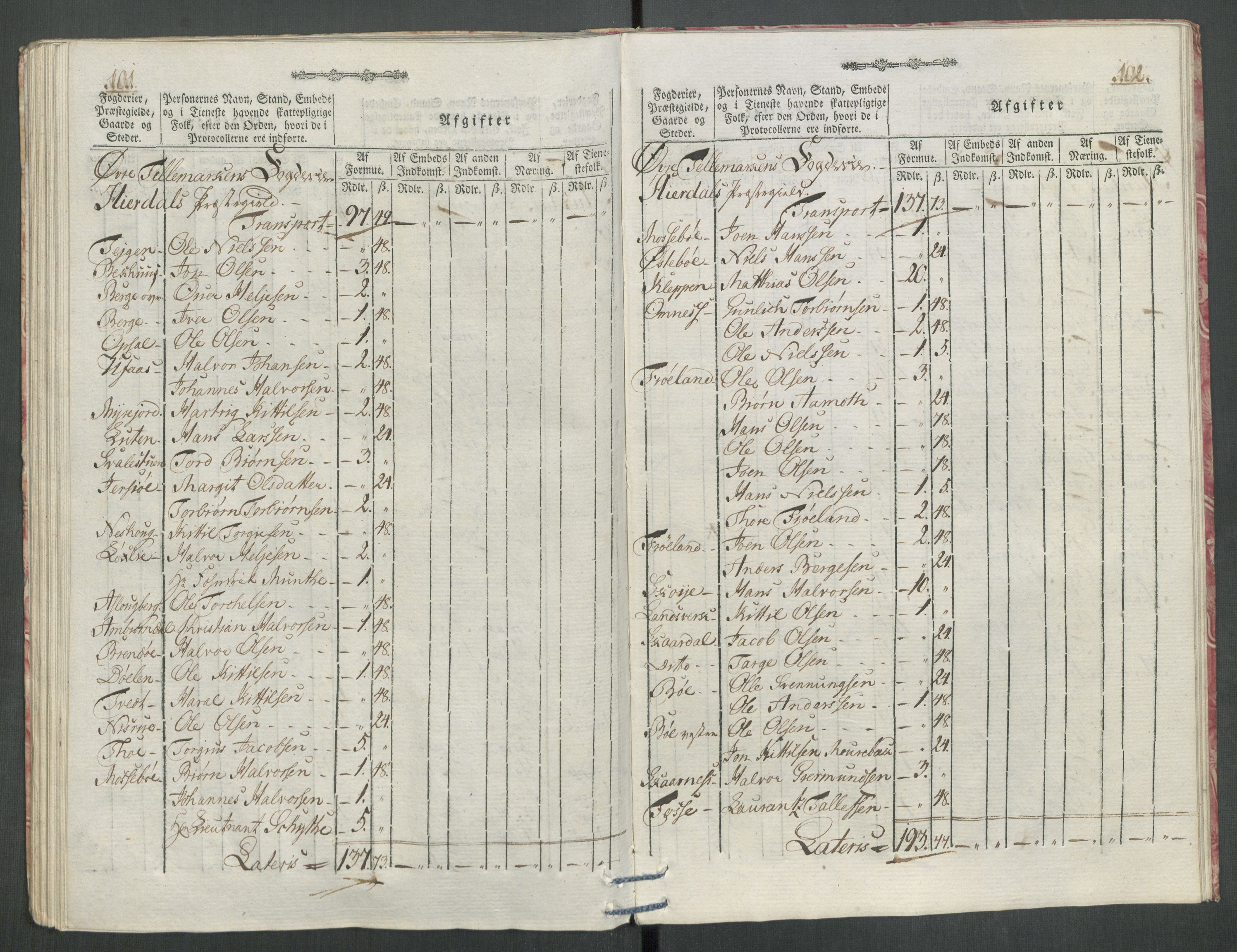 Rentekammeret inntil 1814, Reviderte regnskaper, Mindre regnskaper, AV/RA-EA-4068/Rf/Rfe/L0062: Øvre Romerike fogderi, Øvre Telemark fogderi, 1789, s. 545