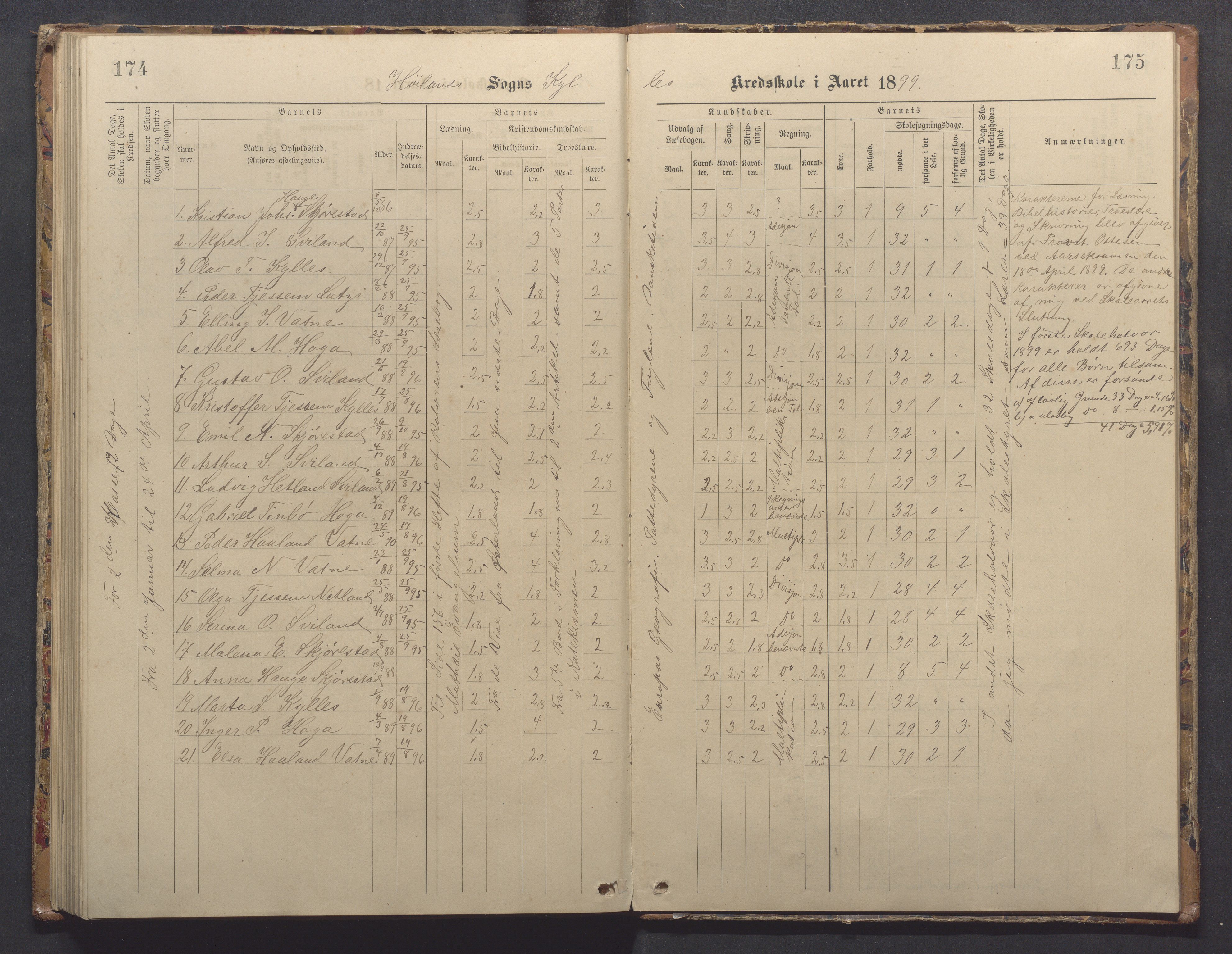 Høyland kommune - Sporaland skole, IKAR/K-100085/E/L0003: Skoleprotokoll, 1888-1910, s. 174-175