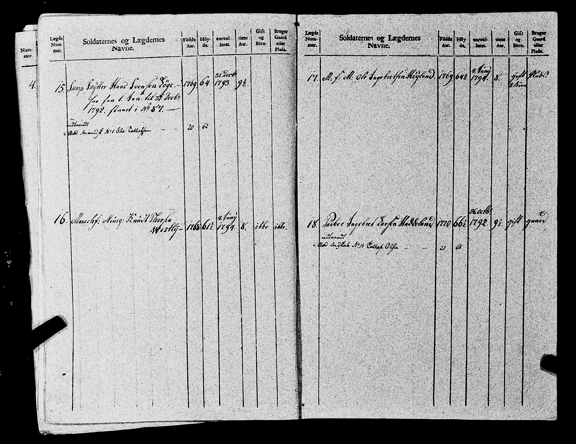 Fylkesmannen i Rogaland, AV/SAST-A-101928/99/3/325/325CA, 1655-1832, s. 8641