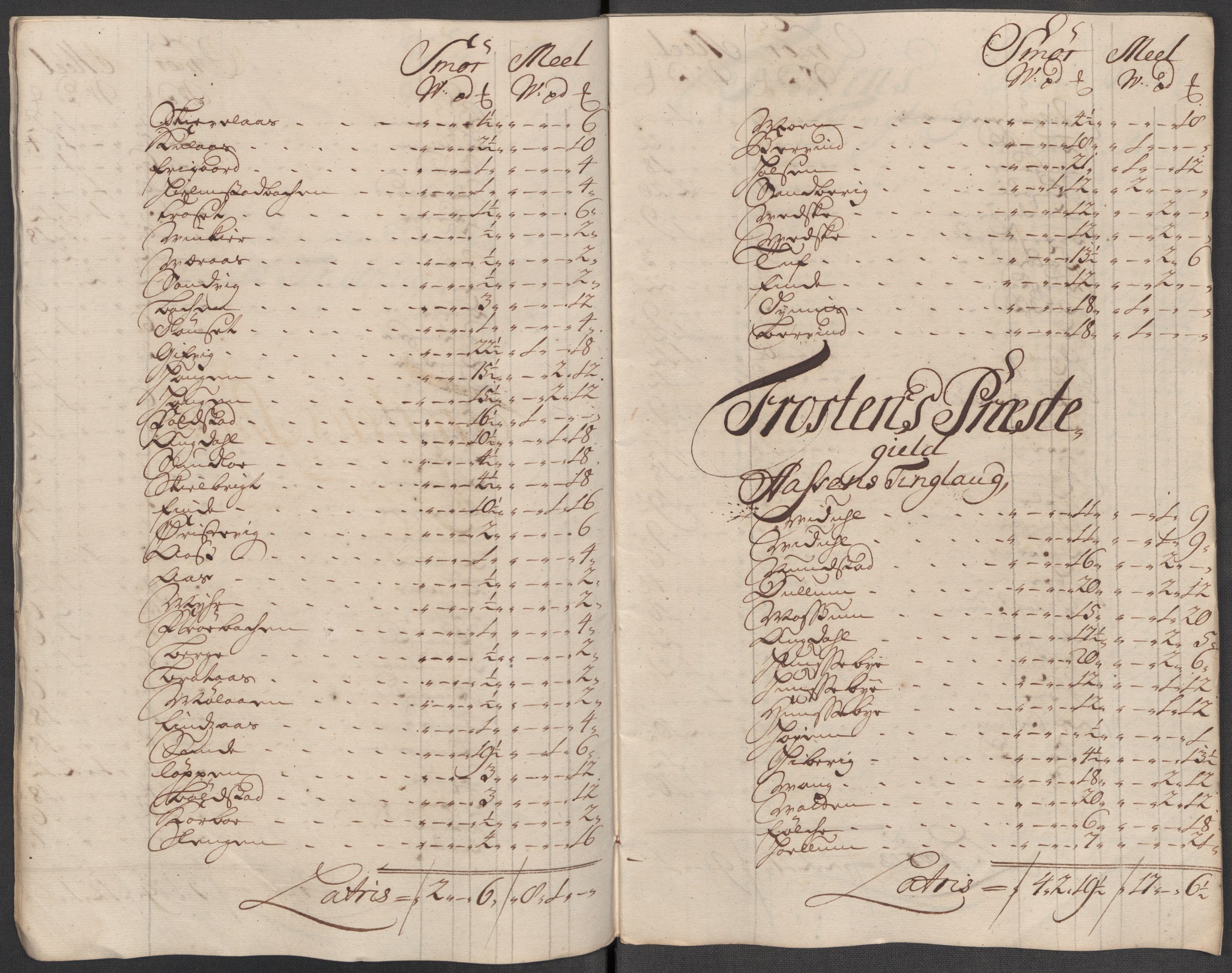 Rentekammeret inntil 1814, Reviderte regnskaper, Fogderegnskap, AV/RA-EA-4092/R62/L4205: Fogderegnskap Stjørdal og Verdal, 1715, s. 203