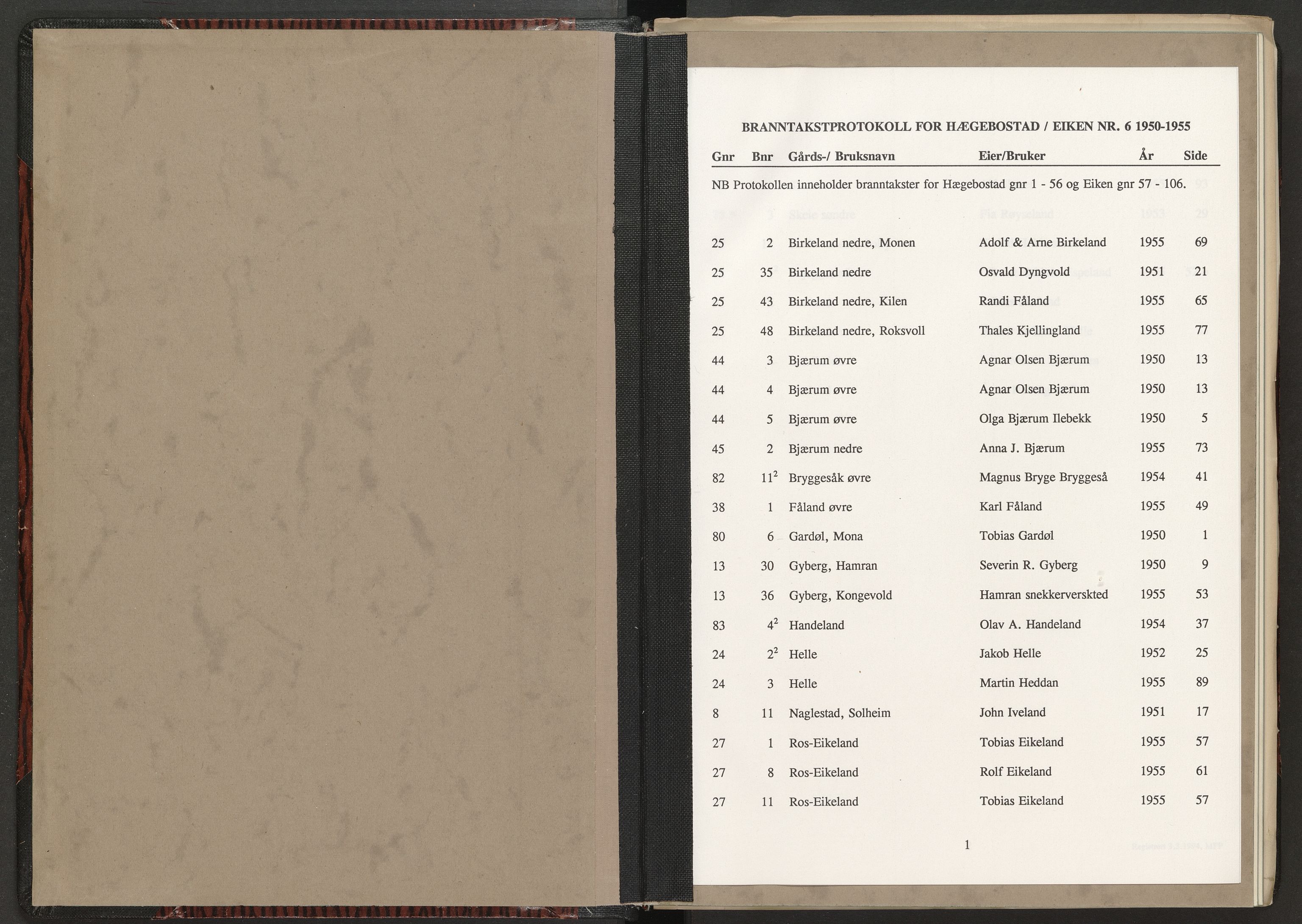 Norges Brannkasse Hægebostad og Eiken, AV/SAK-2241-0027/F/Fa/L0006: Branntakstprotokoll nr. 6 med gårdsnavnregister, 1950-1955