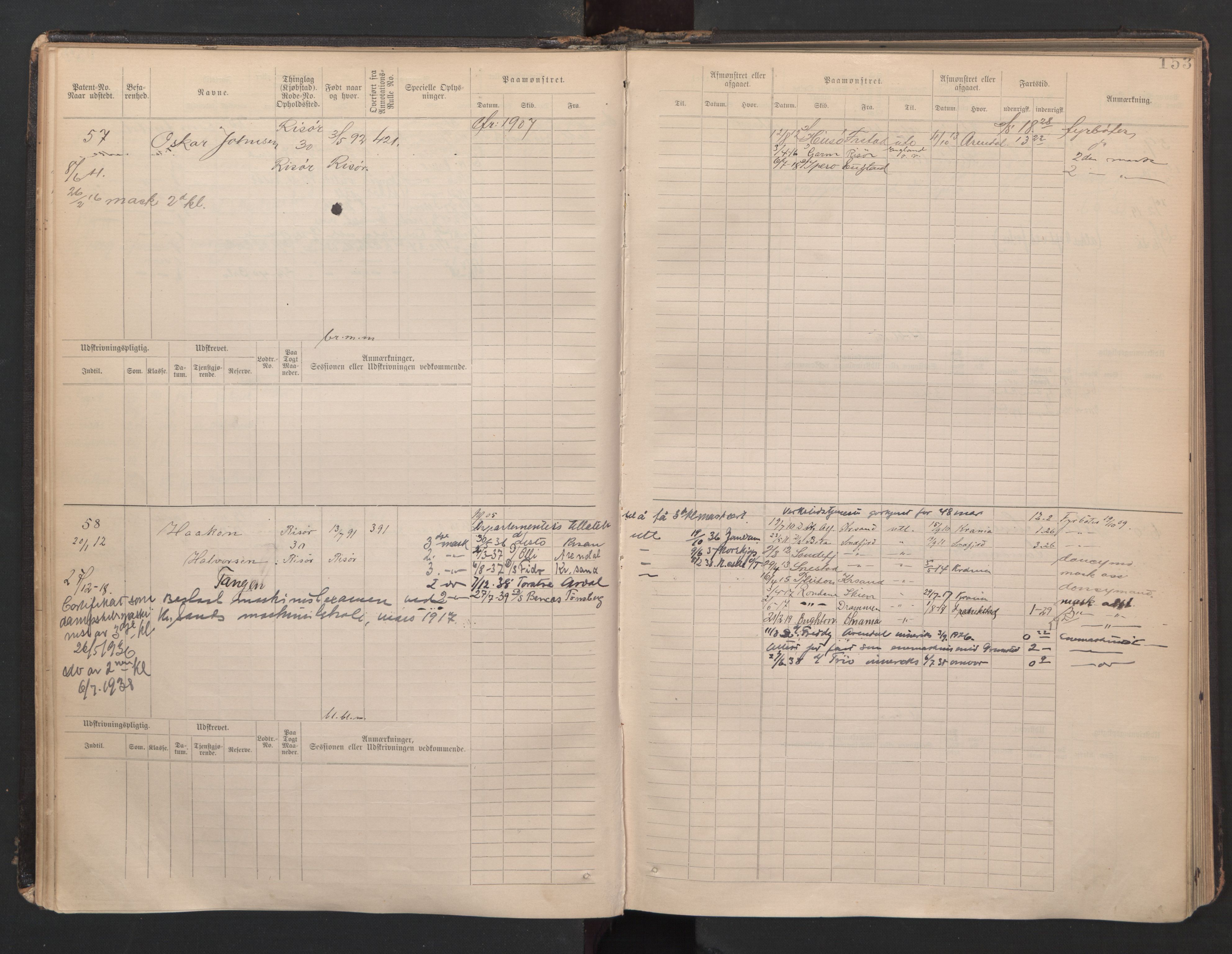 Risør mønstringskrets, AV/SAK-2031-0010/F/Fb/L0007: Hovedrulle B nr 1-265, Q-7, 1894-1948, s. 32