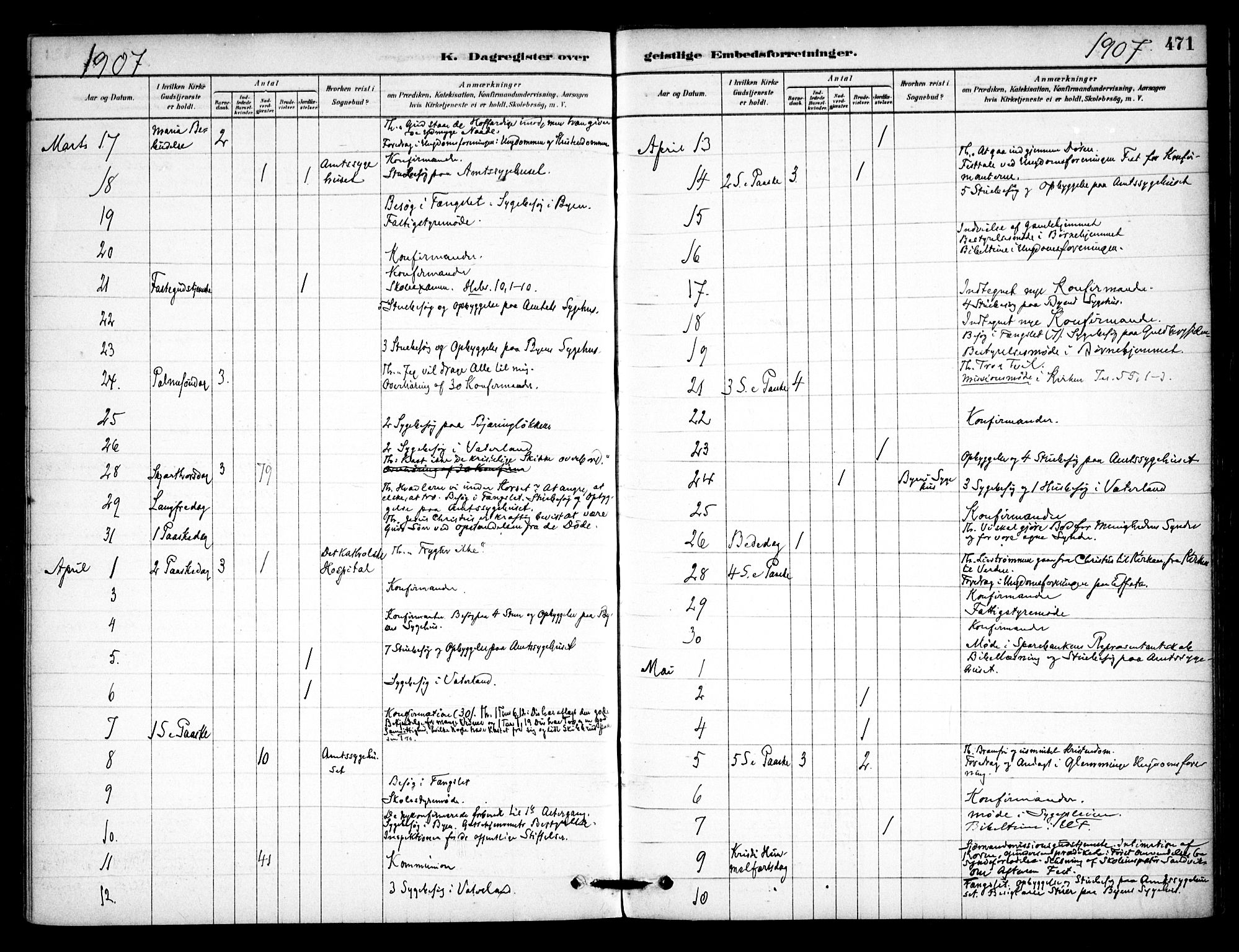 Østre Fredrikstad prestekontor Kirkebøker, AV/SAO-A-10907/F/Fa/L0001: Ministerialbok nr. 1, 1878-1982, s. 471