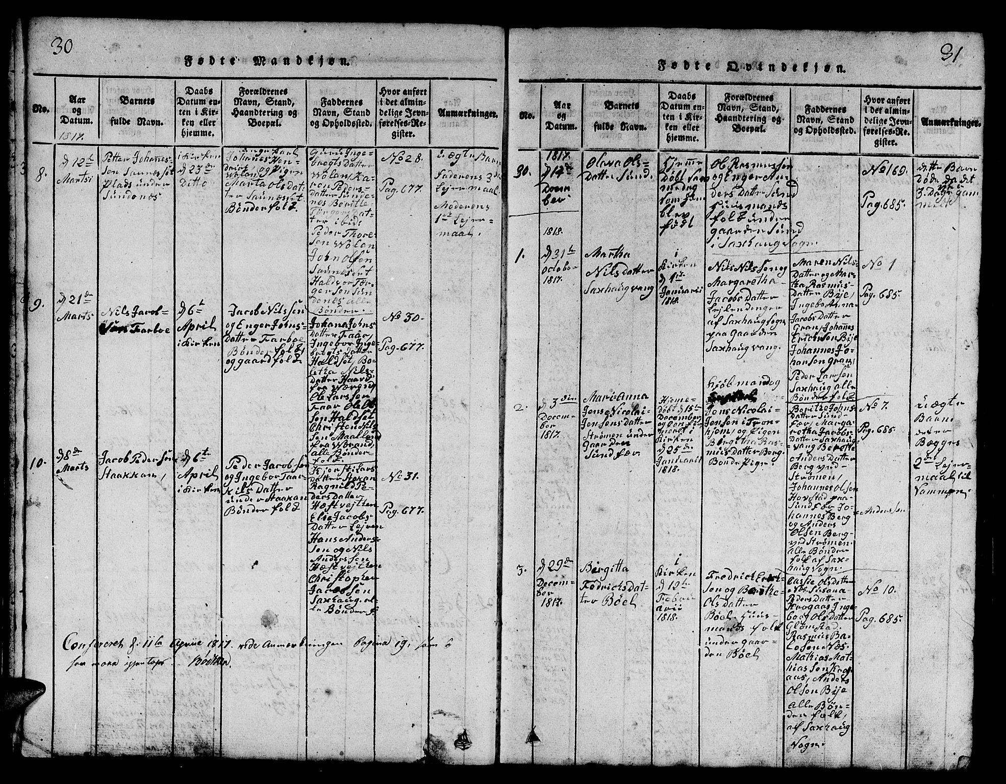 Ministerialprotokoller, klokkerbøker og fødselsregistre - Nord-Trøndelag, SAT/A-1458/730/L0298: Klokkerbok nr. 730C01, 1816-1849, s. 30-31