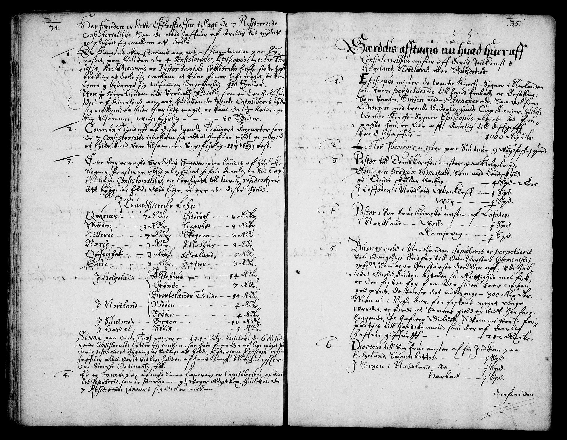 Rentekammeret inntil 1814, Realistisk ordnet avdeling, RA/EA-4070/Fc/Fca/L0004/0004: [Ca IV]  Trondheim stift / Trondheim kapitel og domkirkes jordebok, 1666, s. 34-35