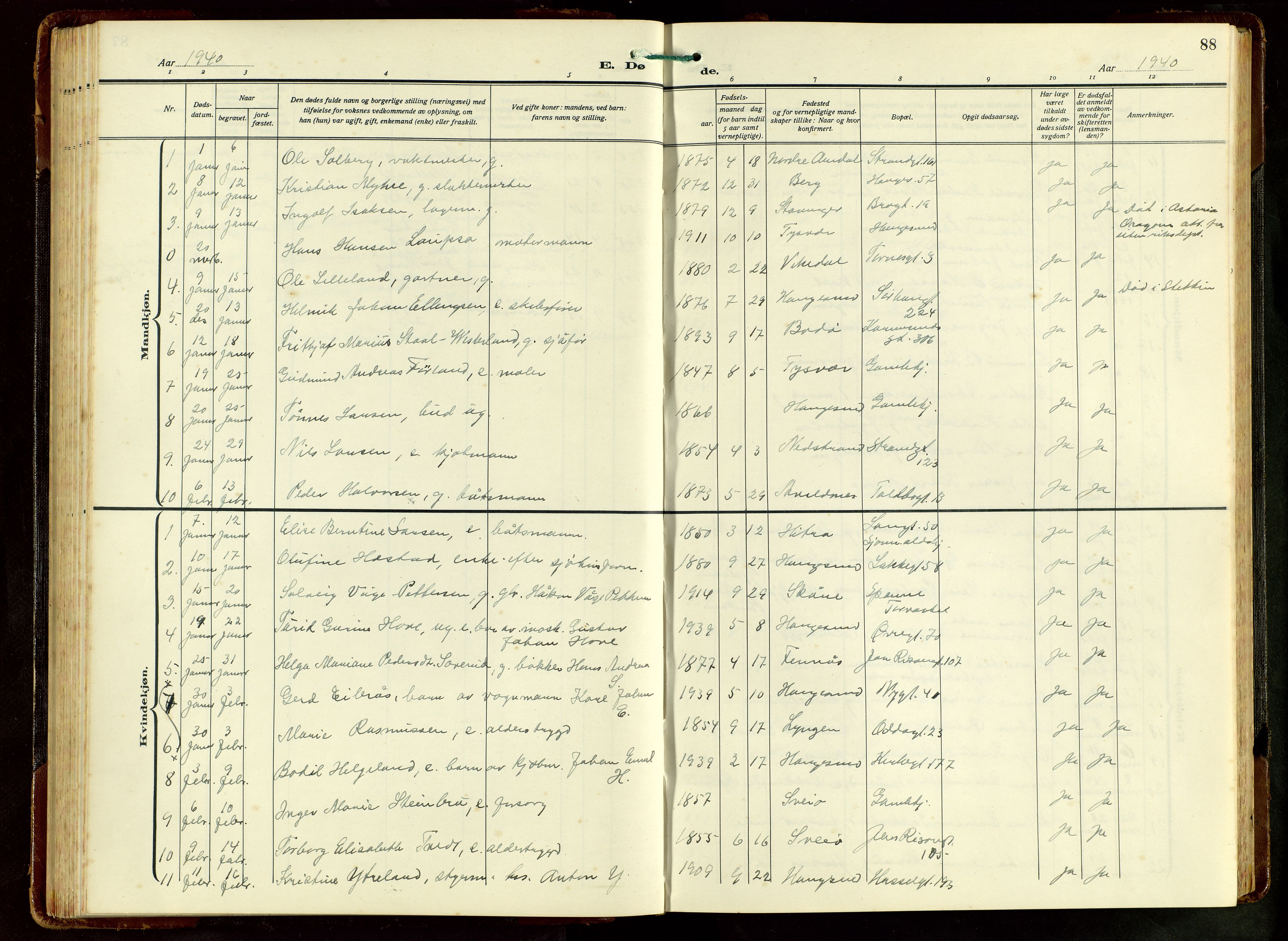 Haugesund sokneprestkontor, SAST/A -101863/H/Ha/Hab/L0012: Klokkerbok nr. B 12, 1930-1958, s. 88