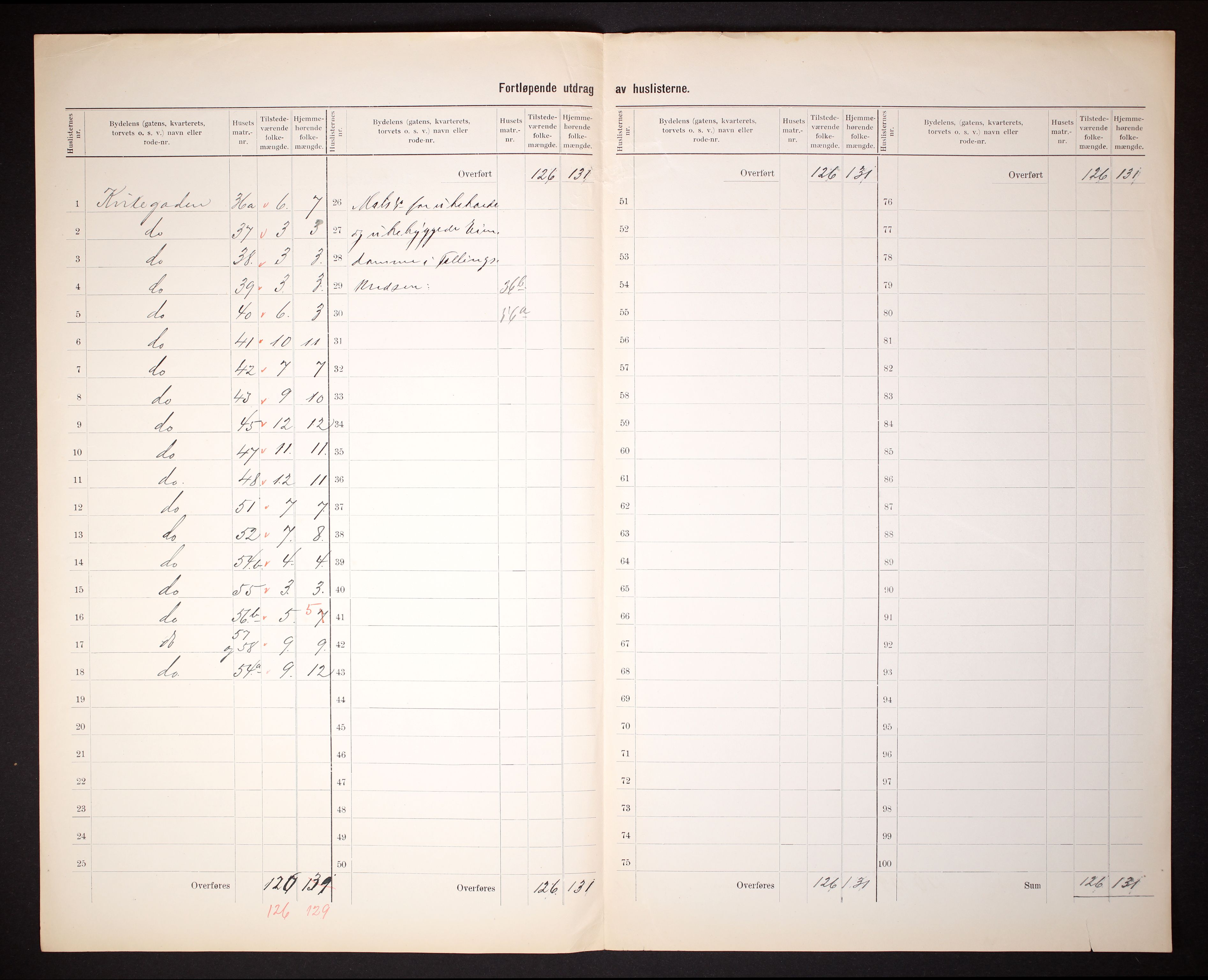 RA, Folketelling 1910 for 1004 Flekkefjord kjøpstad, 1910, s. 9