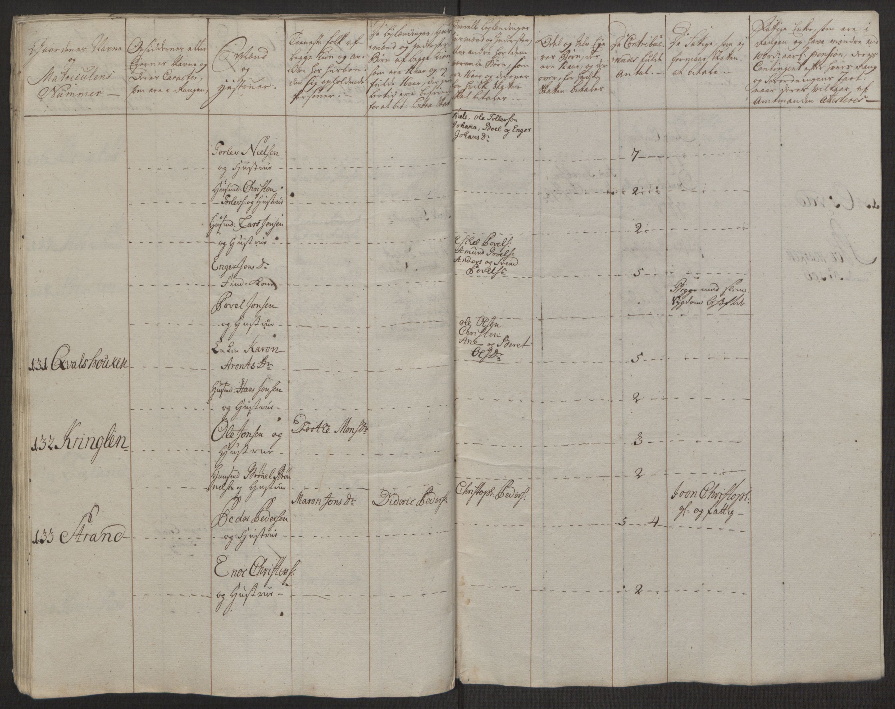 Rentekammeret inntil 1814, Realistisk ordnet avdeling, RA/EA-4070/Ol/L0022a/0002: [Gg 10]: Ekstraskatten, 23.09.1762. Nordlands amt / Vesterålen, Andenes og Lofoten, 1763-1769, s. 32