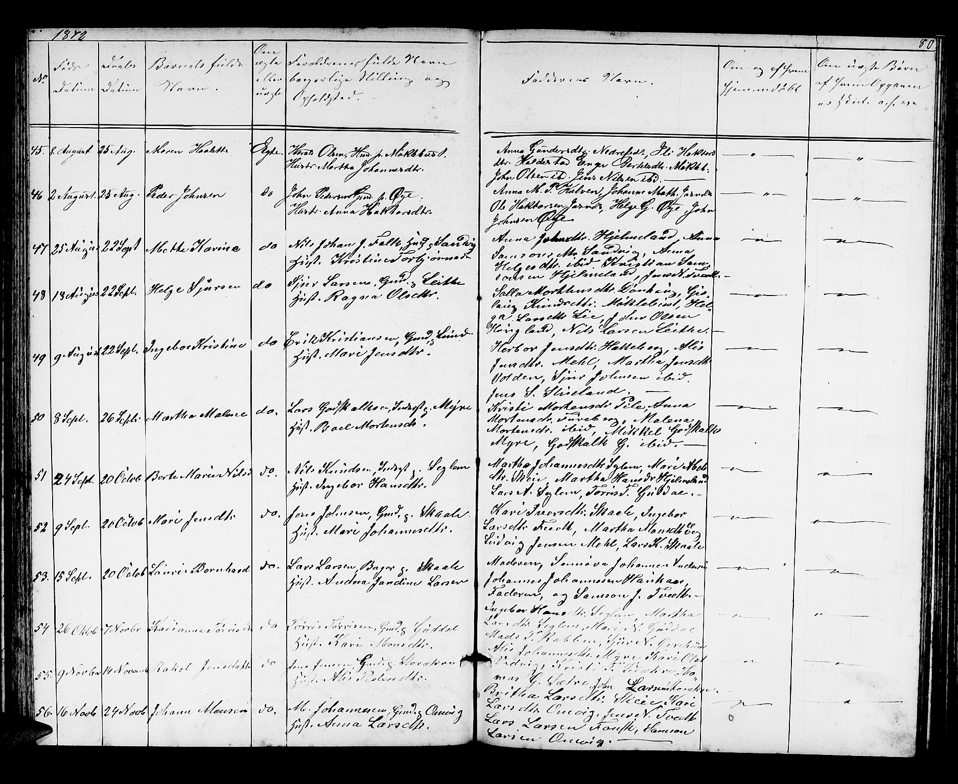 Kvinnherad sokneprestembete, AV/SAB-A-76401/H/Hab: Klokkerbok nr. A 1, 1856-1873, s. 80
