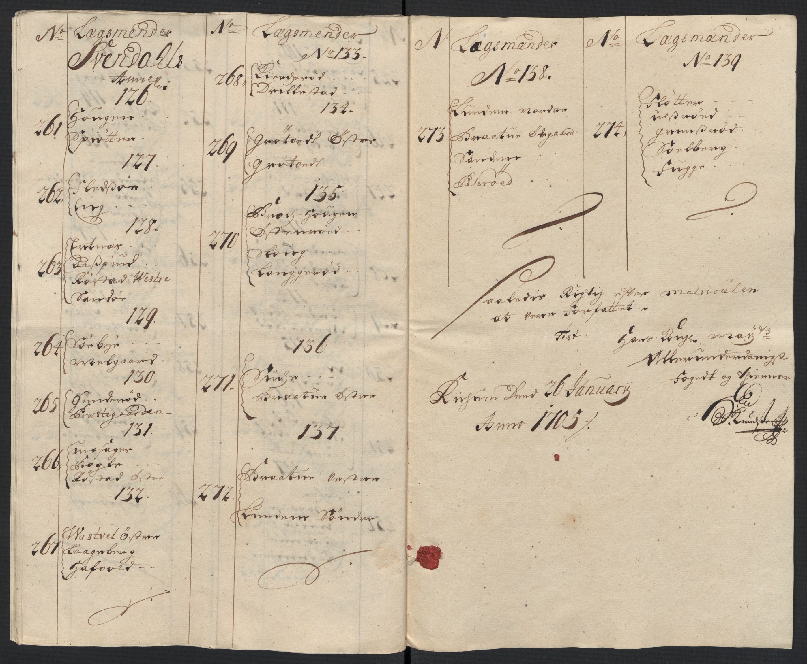 Rentekammeret inntil 1814, Reviderte regnskaper, Fogderegnskap, AV/RA-EA-4092/R04/L0132: Fogderegnskap Moss, Onsøy, Tune, Veme og Åbygge, 1703-1704, s. 294