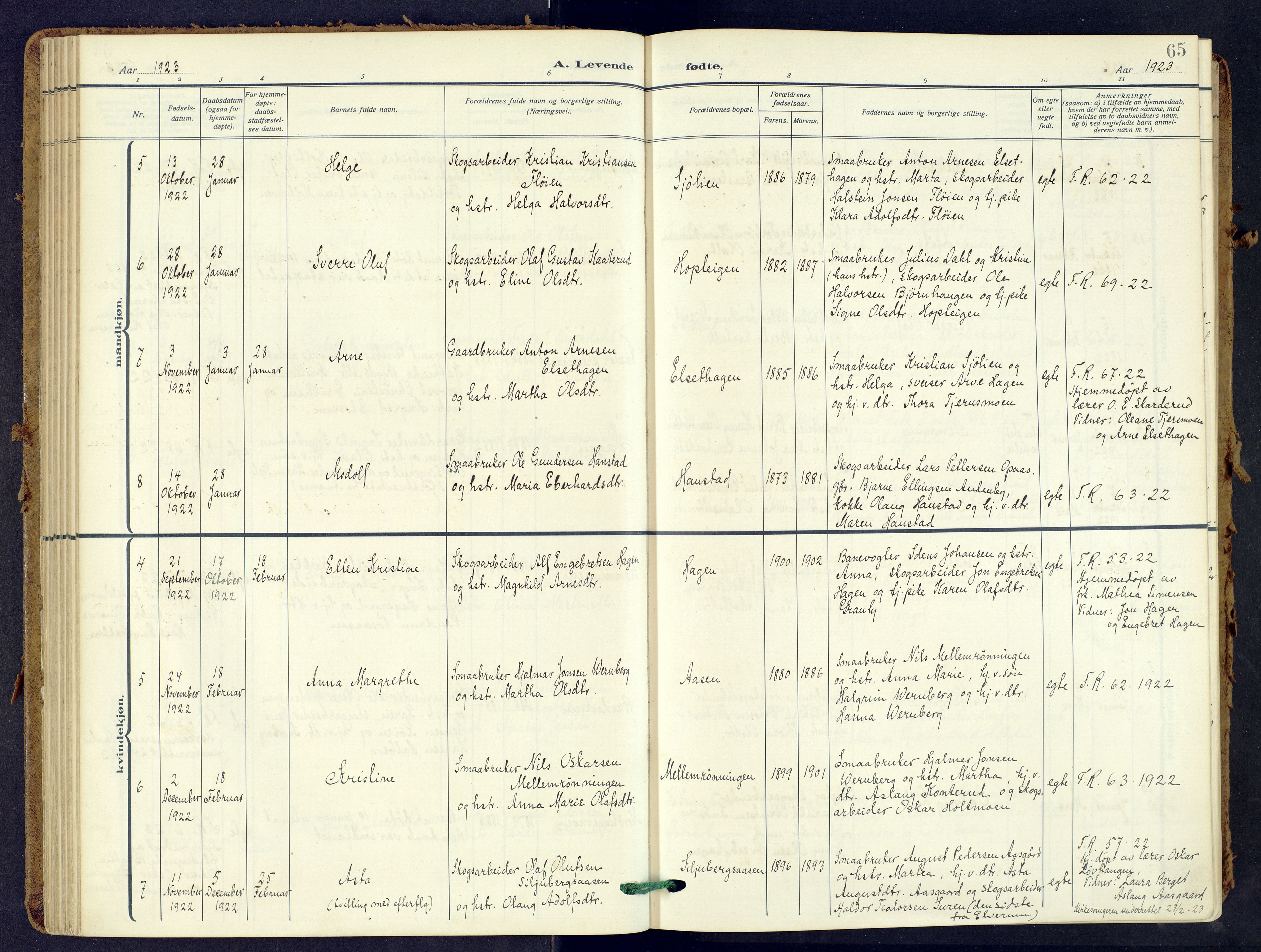 Våler prestekontor, Hedmark, AV/SAH-PREST-040/H/Ha/Haa/L0009: Ministerialbok nr. 9, 1912-1940, s. 65