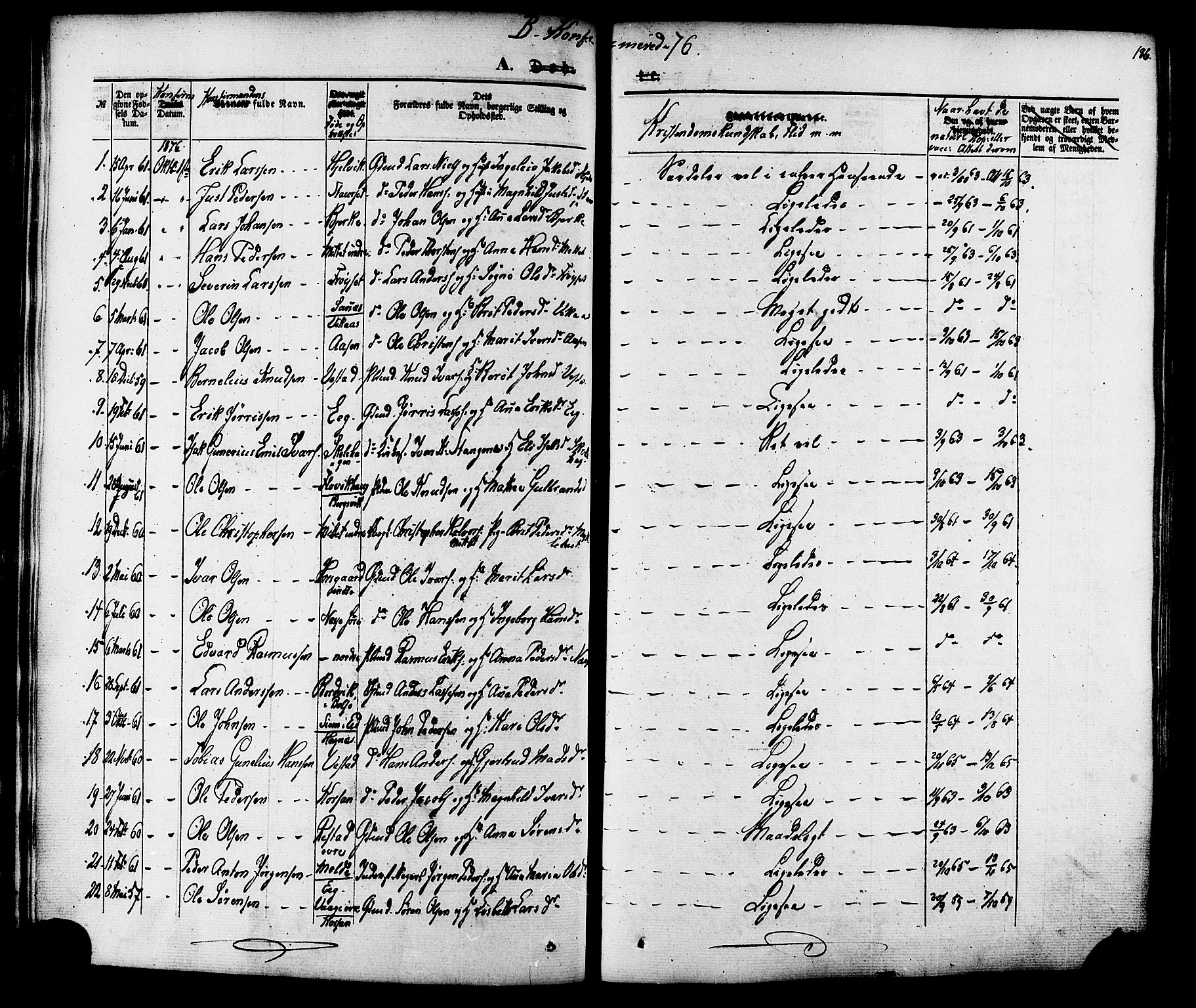 Ministerialprotokoller, klokkerbøker og fødselsregistre - Møre og Romsdal, AV/SAT-A-1454/547/L0603: Ministerialbok nr. 547A05, 1846-1877, s. 186
