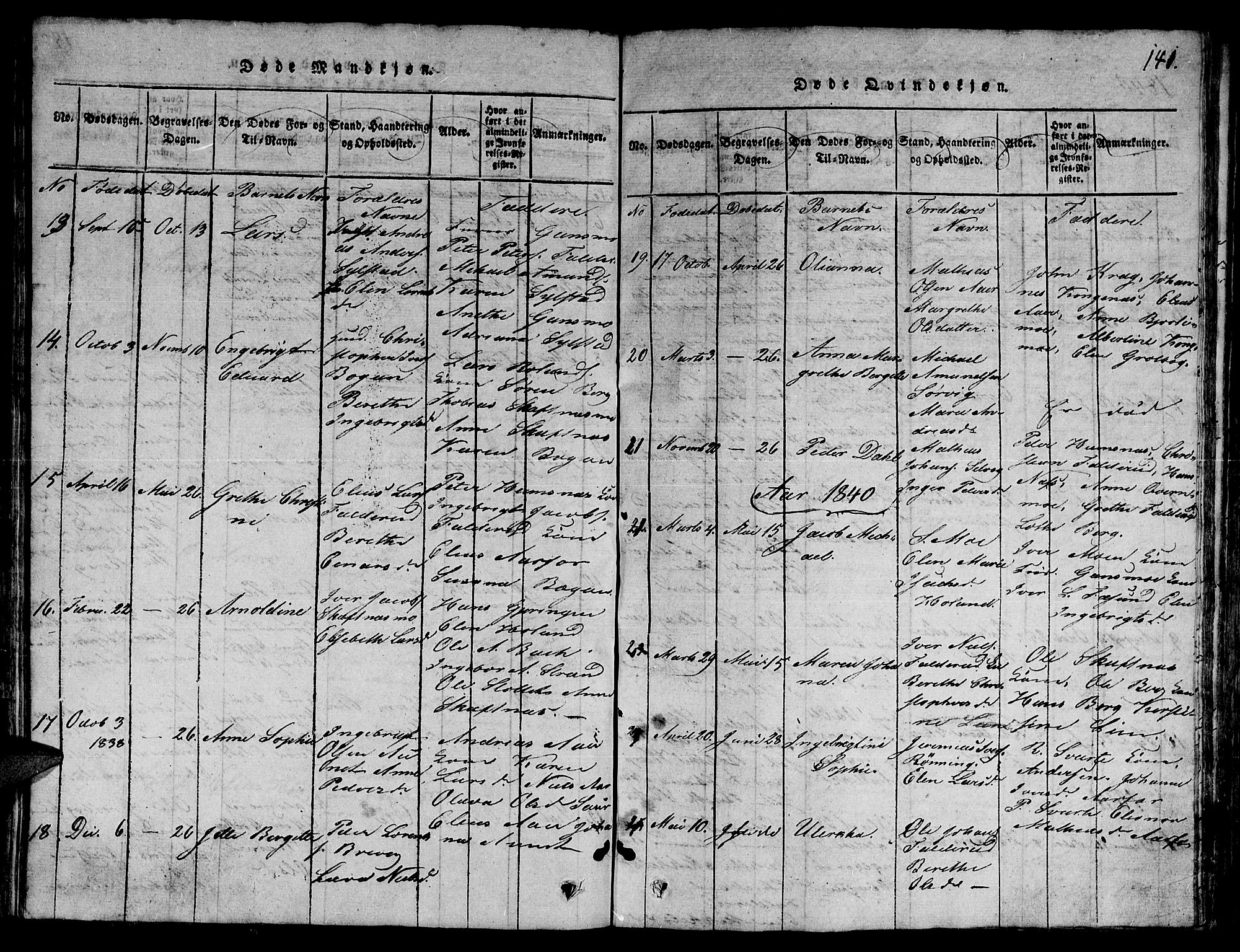 Ministerialprotokoller, klokkerbøker og fødselsregistre - Nord-Trøndelag, AV/SAT-A-1458/780/L0648: Klokkerbok nr. 780C01 /3, 1815-1877, s. 141