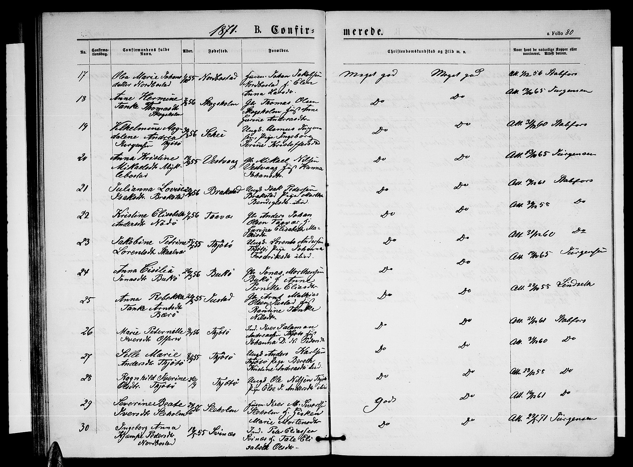 Ministerialprotokoller, klokkerbøker og fødselsregistre - Nordland, AV/SAT-A-1459/817/L0267: Klokkerbok nr. 817C02, 1870-1883, s. 80