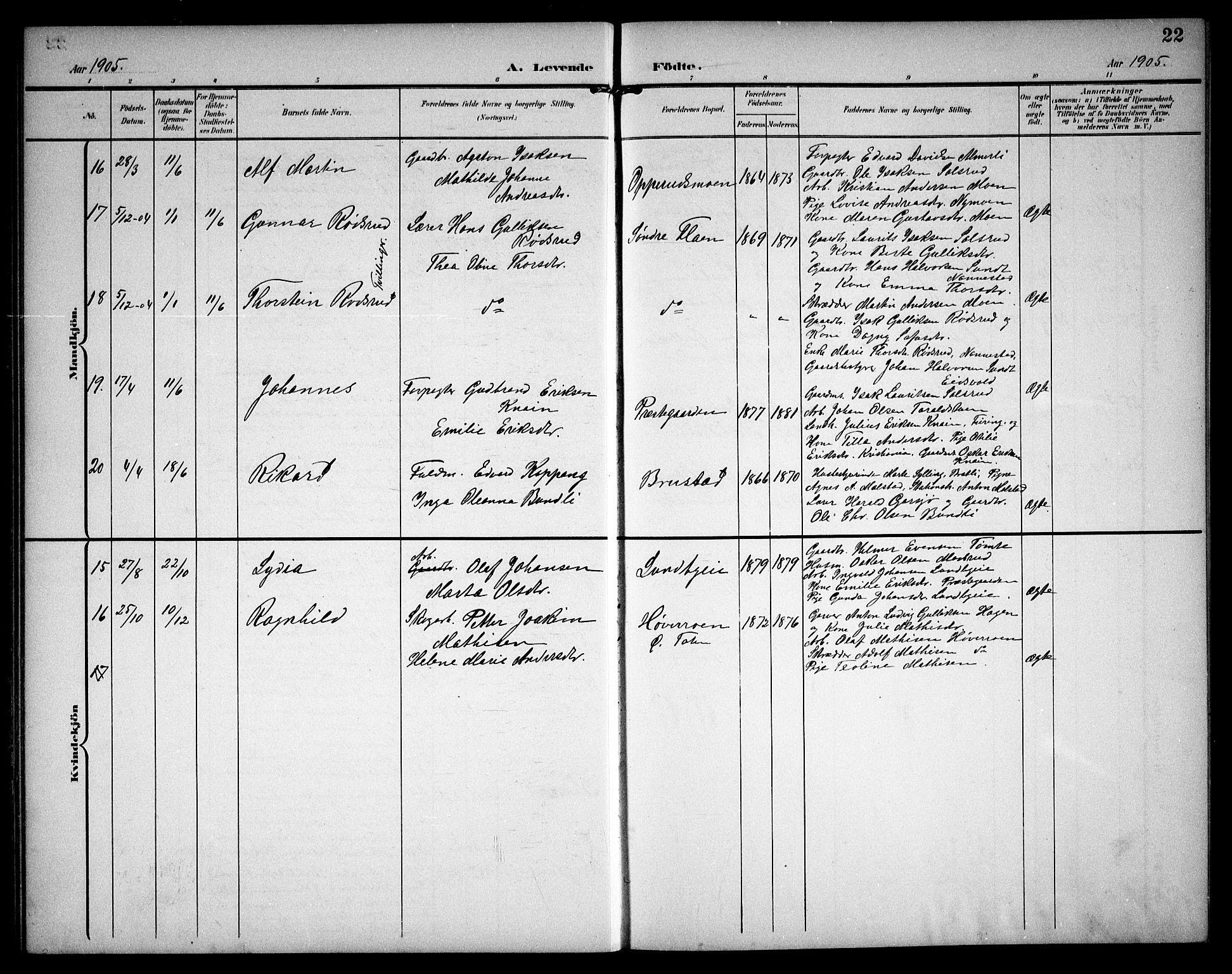 Hurdal prestekontor Kirkebøker, AV/SAO-A-10889/G/Ga/L0001: Klokkerbok nr. I 1, 1902-1934, s. 22
