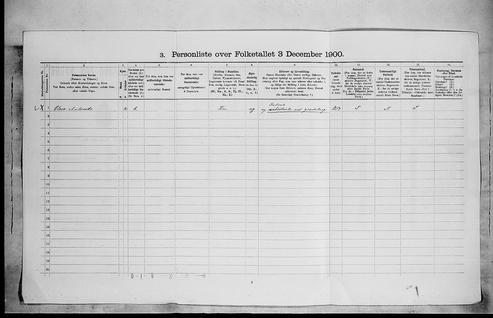 SAH, Folketelling 1900 for 0416 Romedal herred, 1900, s. 165