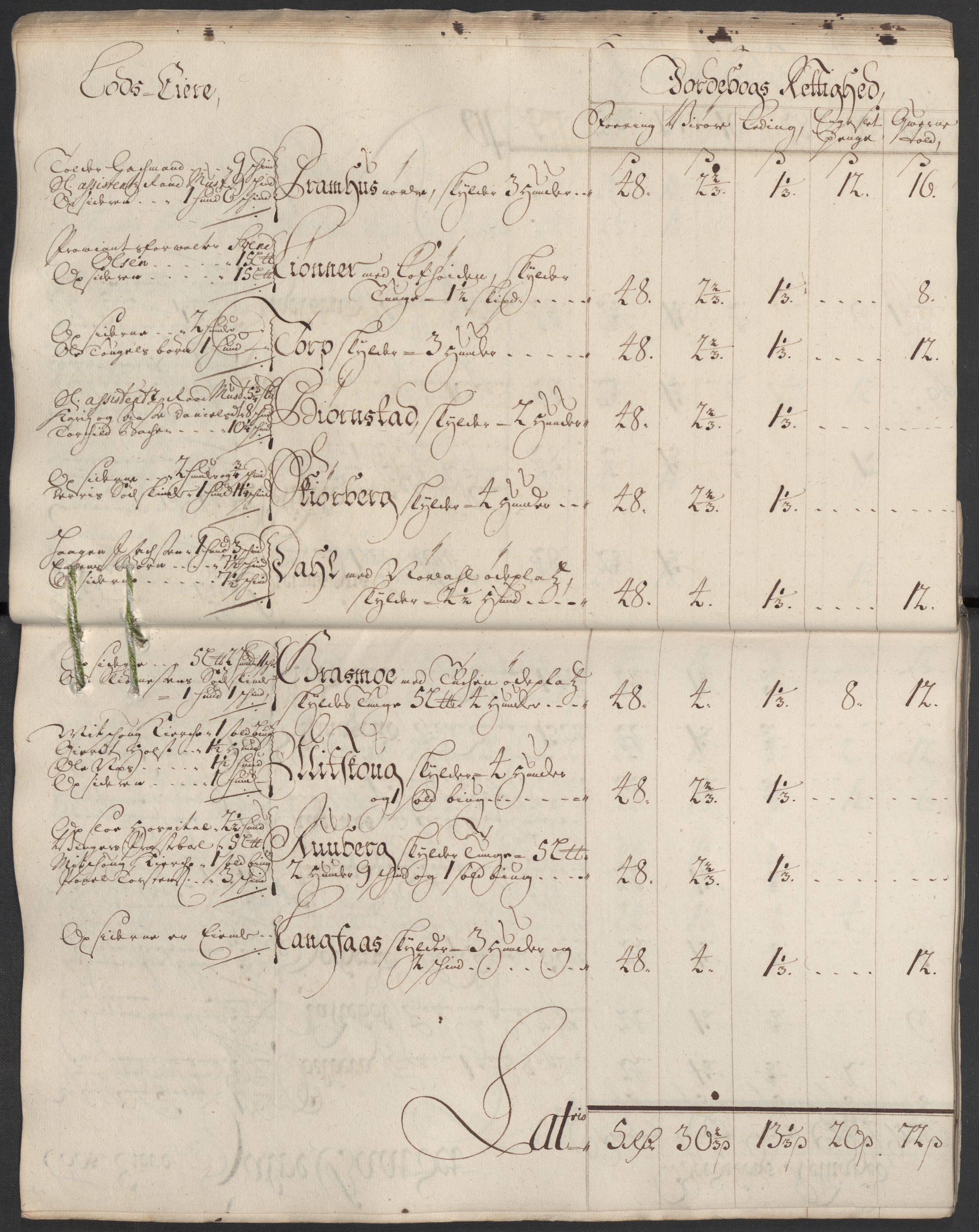 Rentekammeret inntil 1814, Reviderte regnskaper, Fogderegnskap, AV/RA-EA-4092/R13/L0857: Fogderegnskap Solør, Odal og Østerdal, 1718, s. 40