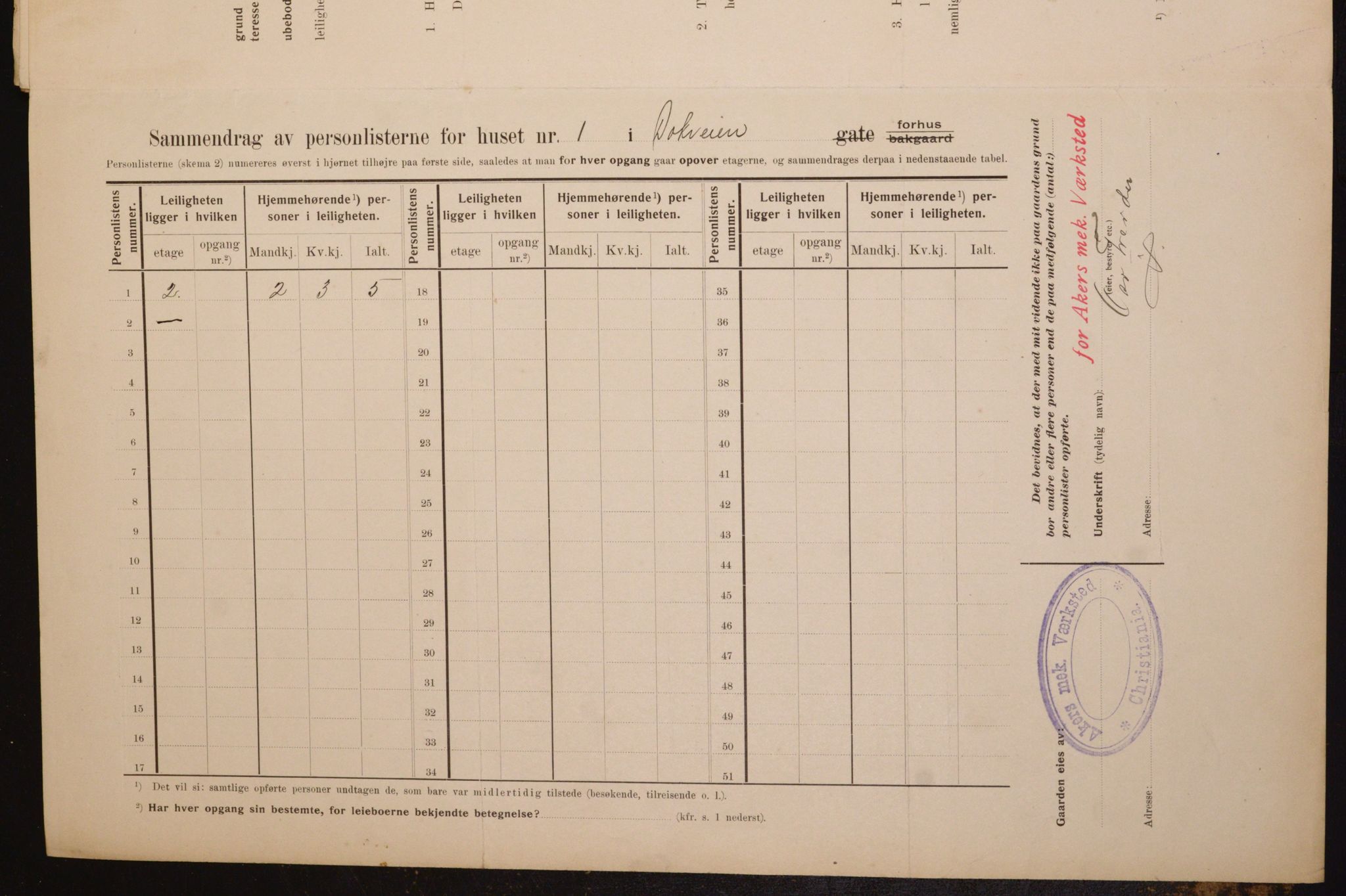 OBA, Kommunal folketelling 1.2.1910 for Kristiania, 1910, s. 15151