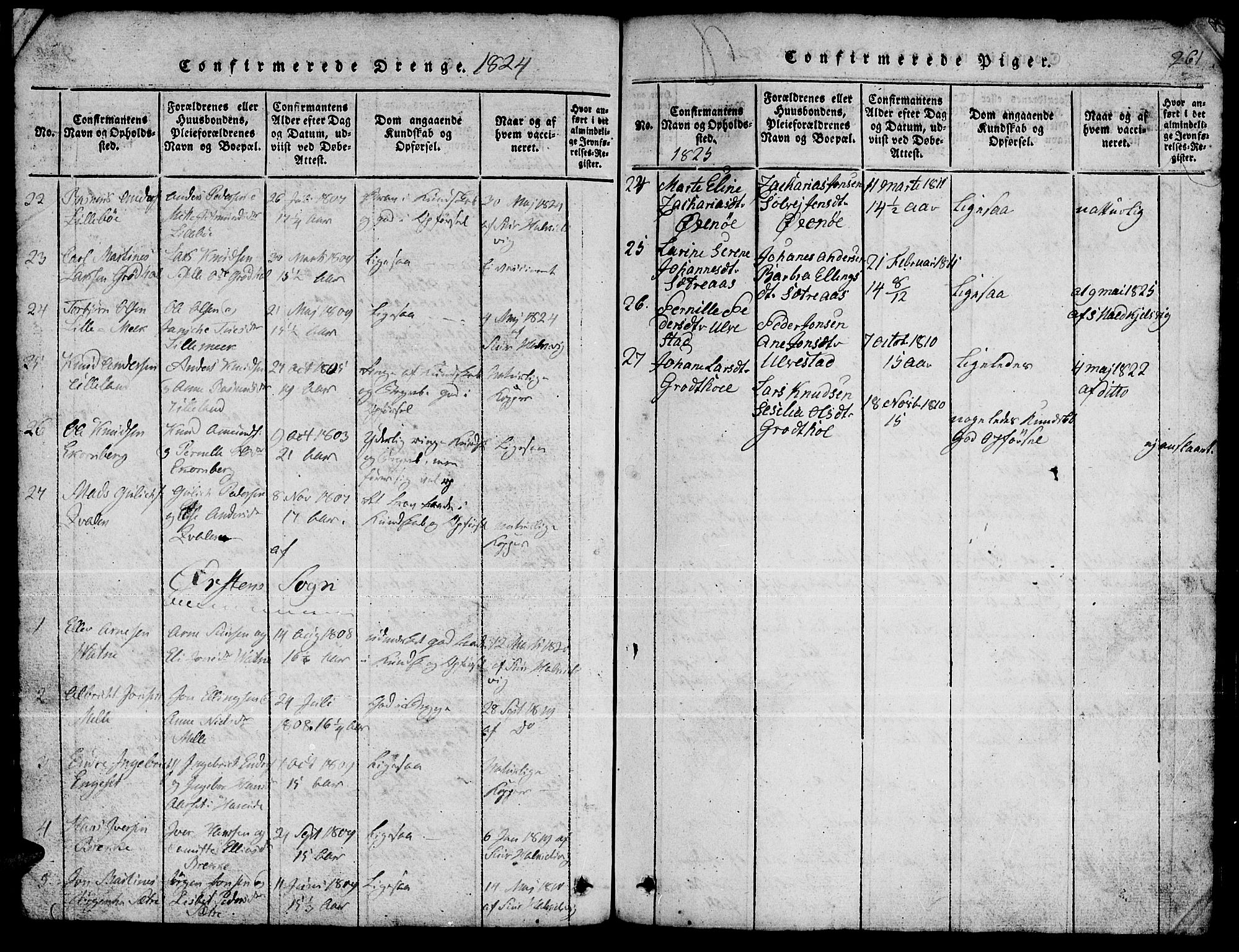 Ministerialprotokoller, klokkerbøker og fødselsregistre - Møre og Romsdal, SAT/A-1454/511/L0155: Klokkerbok nr. 511C01, 1817-1829, s. 261