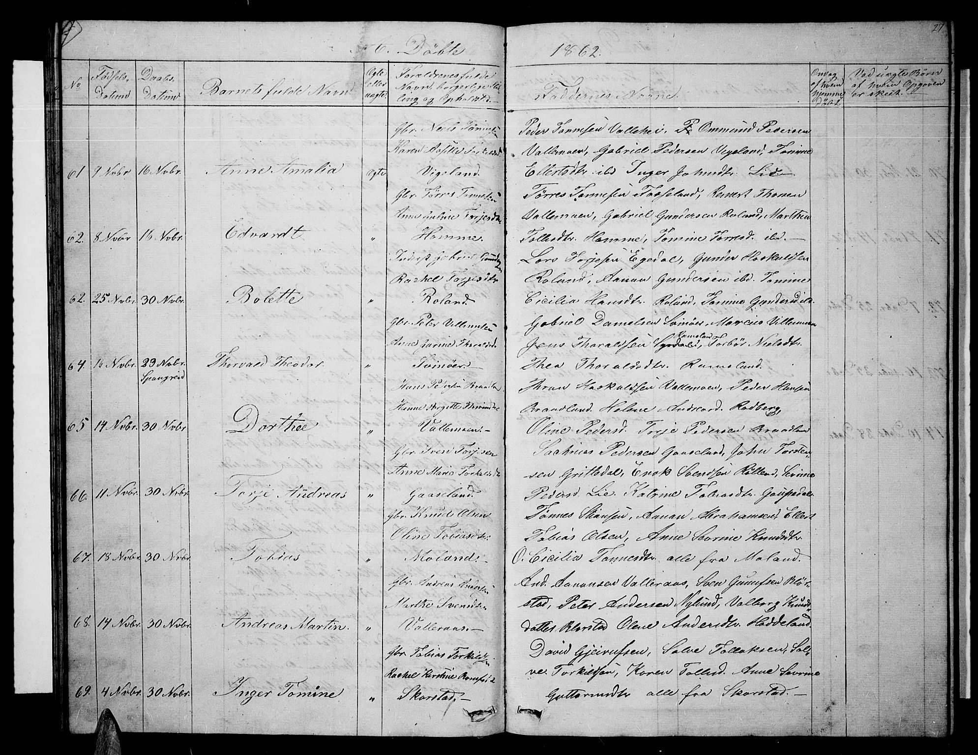 Sør-Audnedal sokneprestkontor, AV/SAK-1111-0039/F/Fb/Fbb/L0003: Klokkerbok nr. B 3, 1859-1868, s. 27