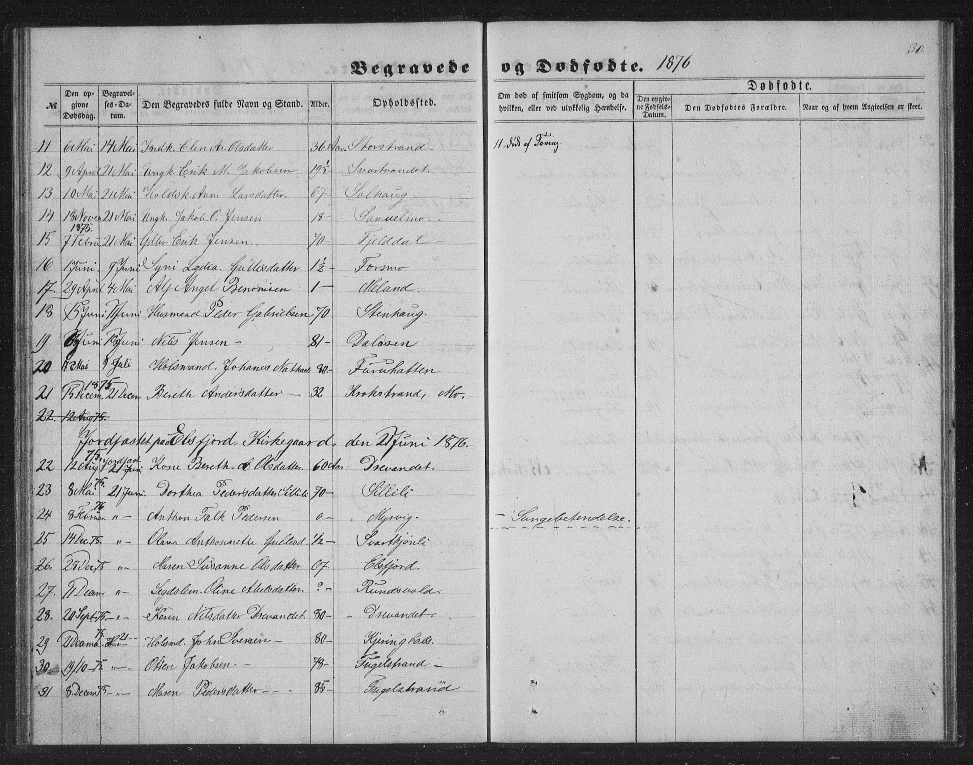 Ministerialprotokoller, klokkerbøker og fødselsregistre - Nordland, AV/SAT-A-1459/825/L0368: Klokkerbok nr. 825C05, 1863-1887, s. 30