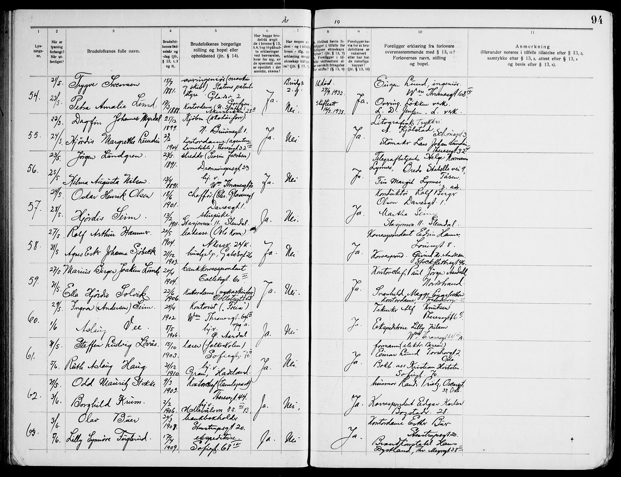 Gamle Aker prestekontor Kirkebøker, AV/SAO-A-10617a/H/L0007: Lysningsprotokoll nr. 7, 1928-1935, s. 94