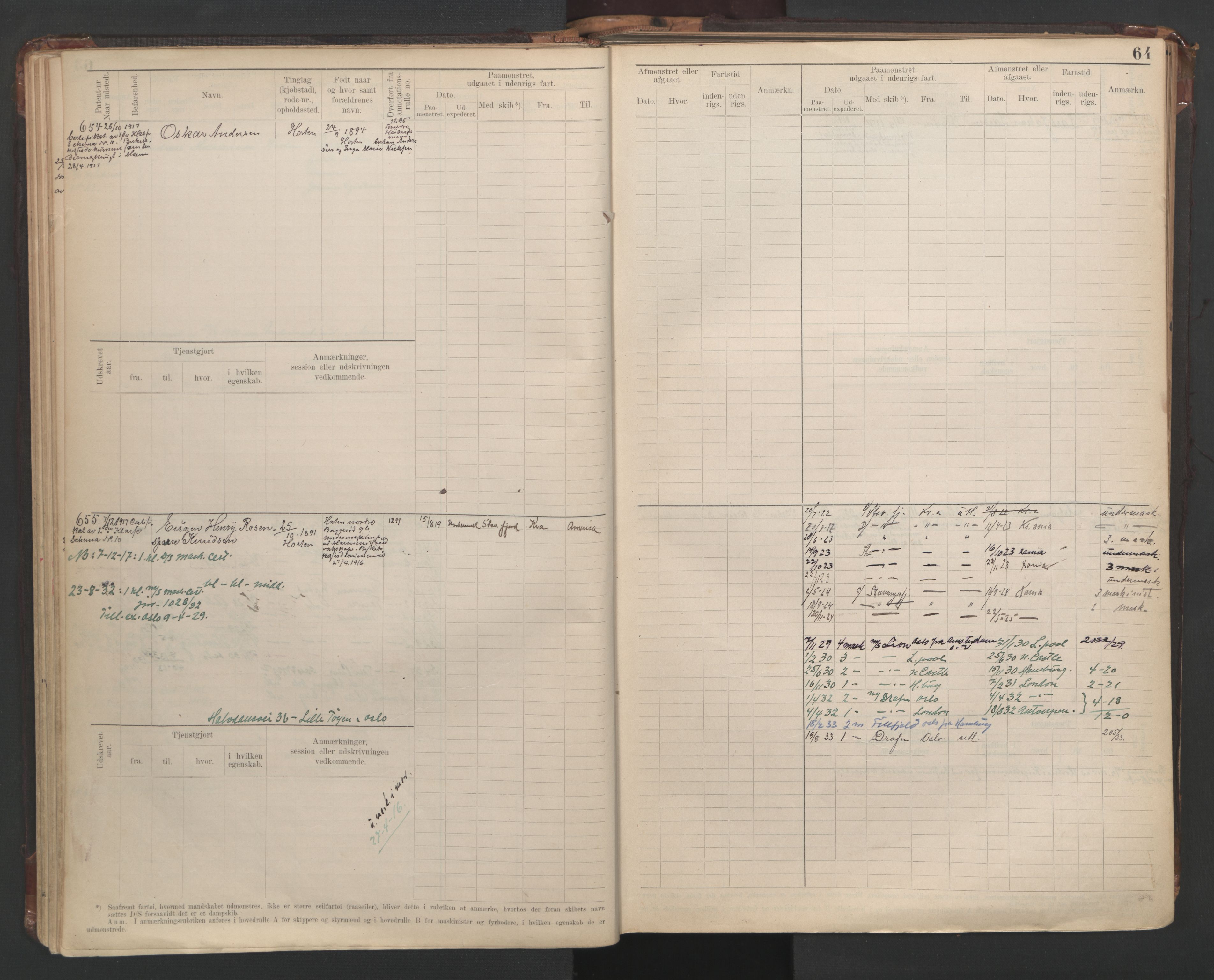 Horten innrulleringskontor, AV/SAKO-A-785/F/Fe/L0008: Maskinist, fyrbøterrulle, 1911-1948, s. 64