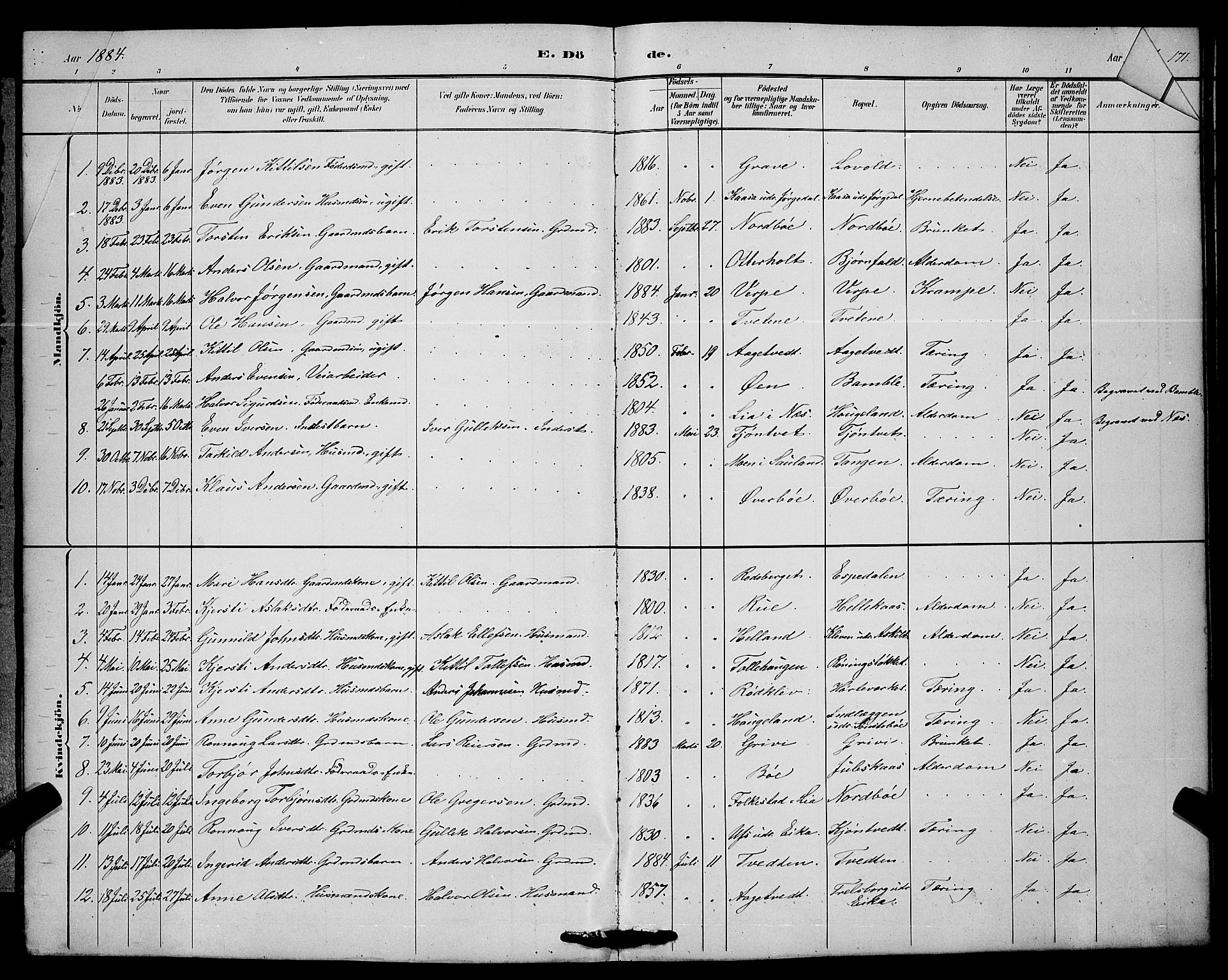 Bø kirkebøker, AV/SAKO-A-257/G/Ga/L0005: Klokkerbok nr. 5, 1883-1897, s. 170