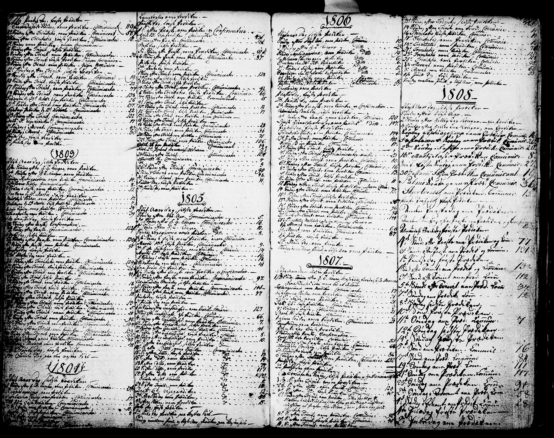 Porsgrunn kirkebøker , AV/SAKO-A-104/F/Fa/L0002: Ministerialbok nr. 2, 1764-1814, s. 216-217