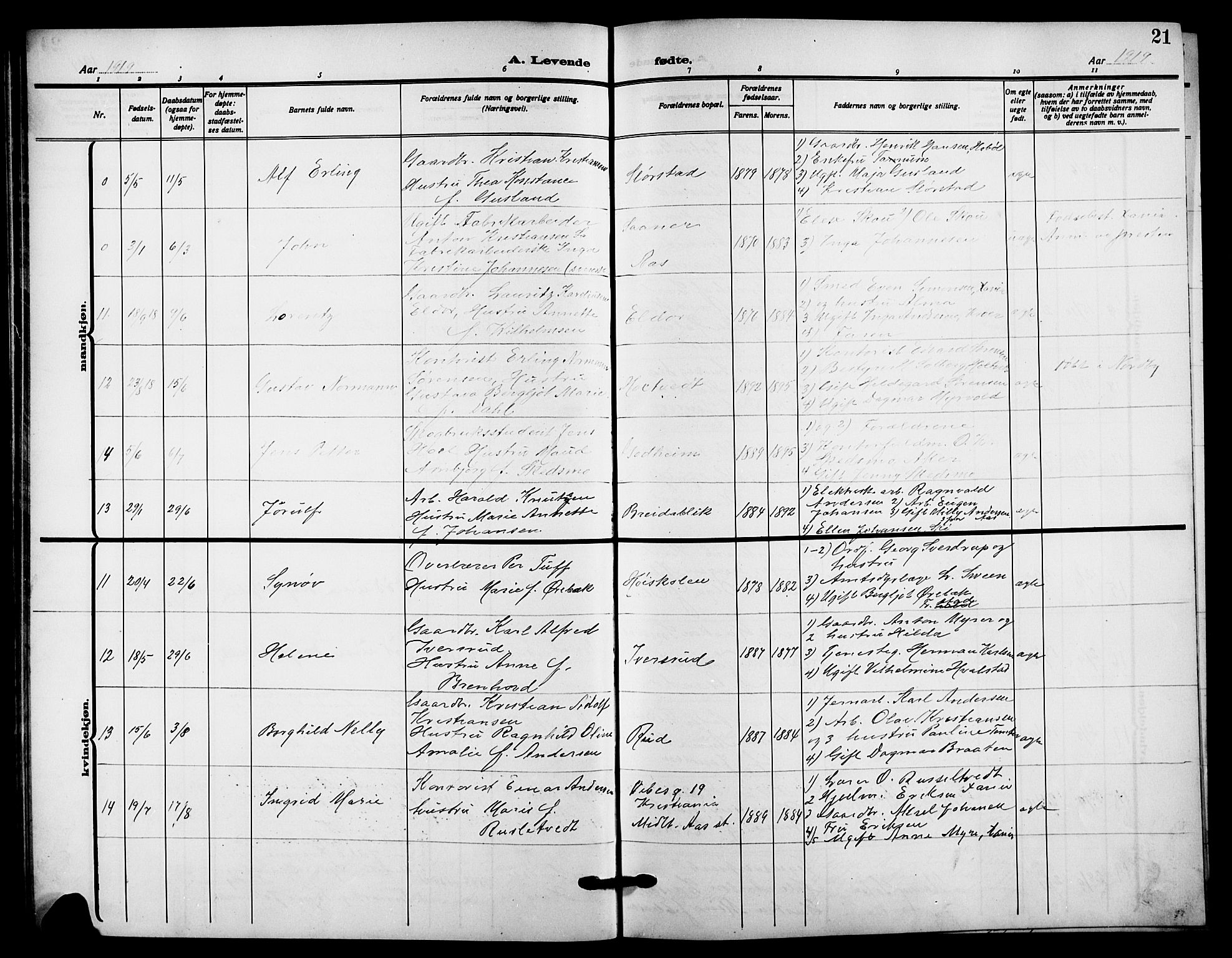 Ås prestekontor Kirkebøker, AV/SAO-A-10894/G/Ga/L0005: Klokkerbok nr. I 5, 1916-1924, s. 21
