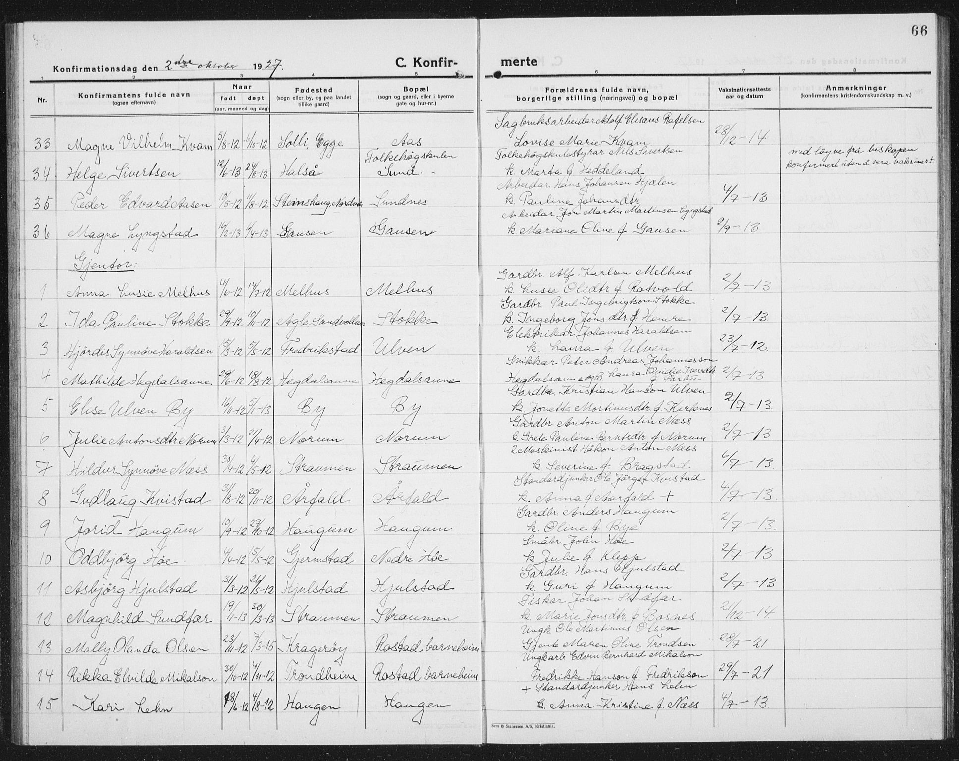 Ministerialprotokoller, klokkerbøker og fødselsregistre - Nord-Trøndelag, AV/SAT-A-1458/730/L0303: Klokkerbok nr. 730C06, 1924-1933, s. 66