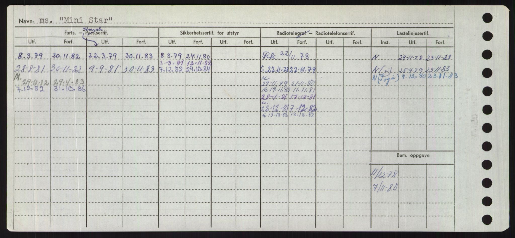 Sjøfartsdirektoratet med forløpere, Skipsmålingen, RA/S-1627/H/Hd/L0025: Fartøy, Min-Mås, s. 20