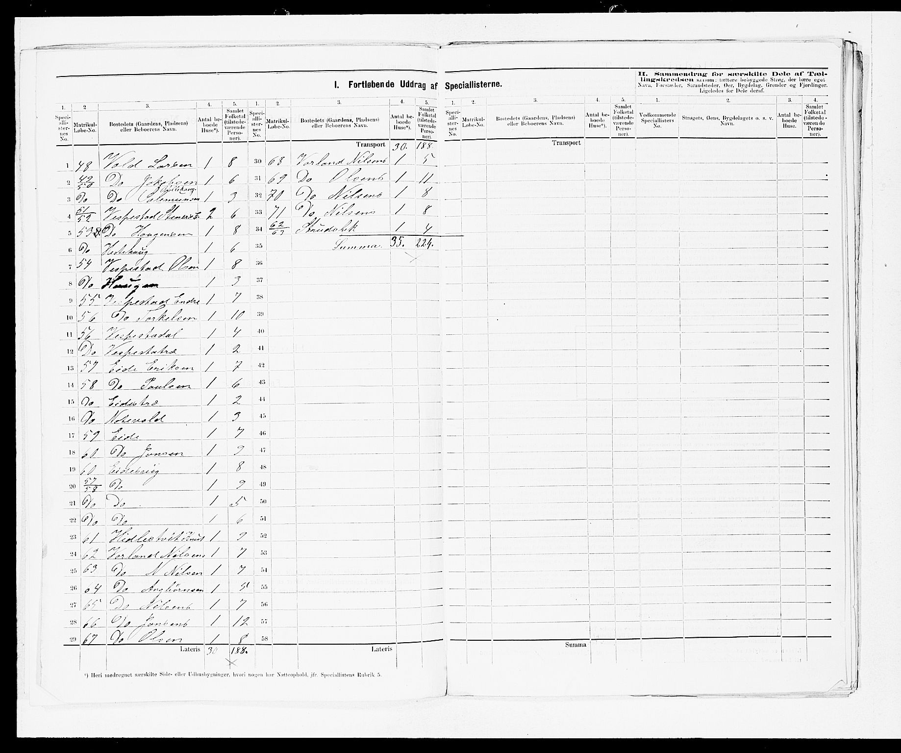 SAB, Folketelling 1875 for 1218P Finnås prestegjeld, 1875, s. 17