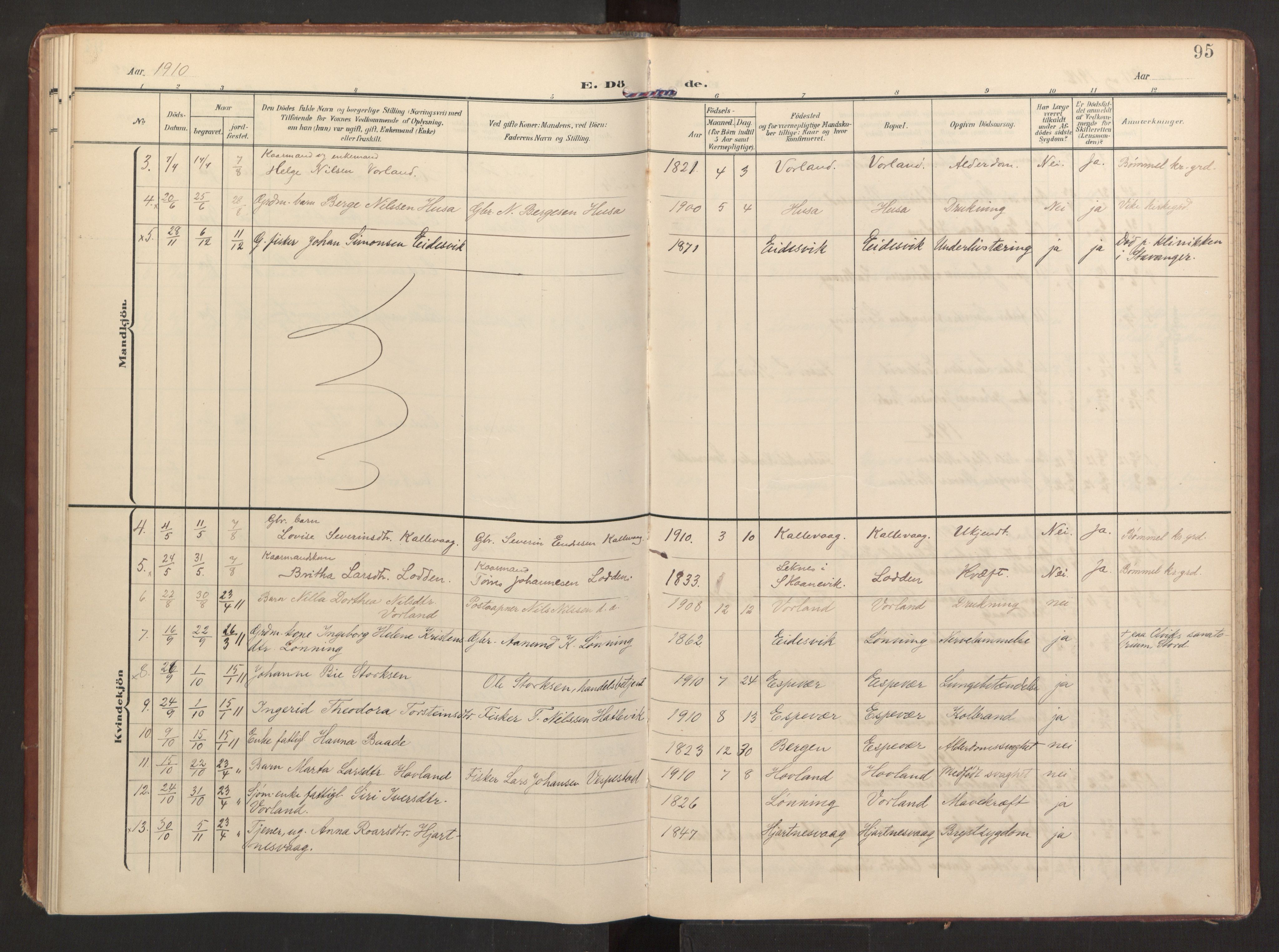 Finnås sokneprestembete, AV/SAB-A-99925/H/Ha/Haa/Haad/L0003: Ministerialbok nr. D 3, 1907-1921, s. 95